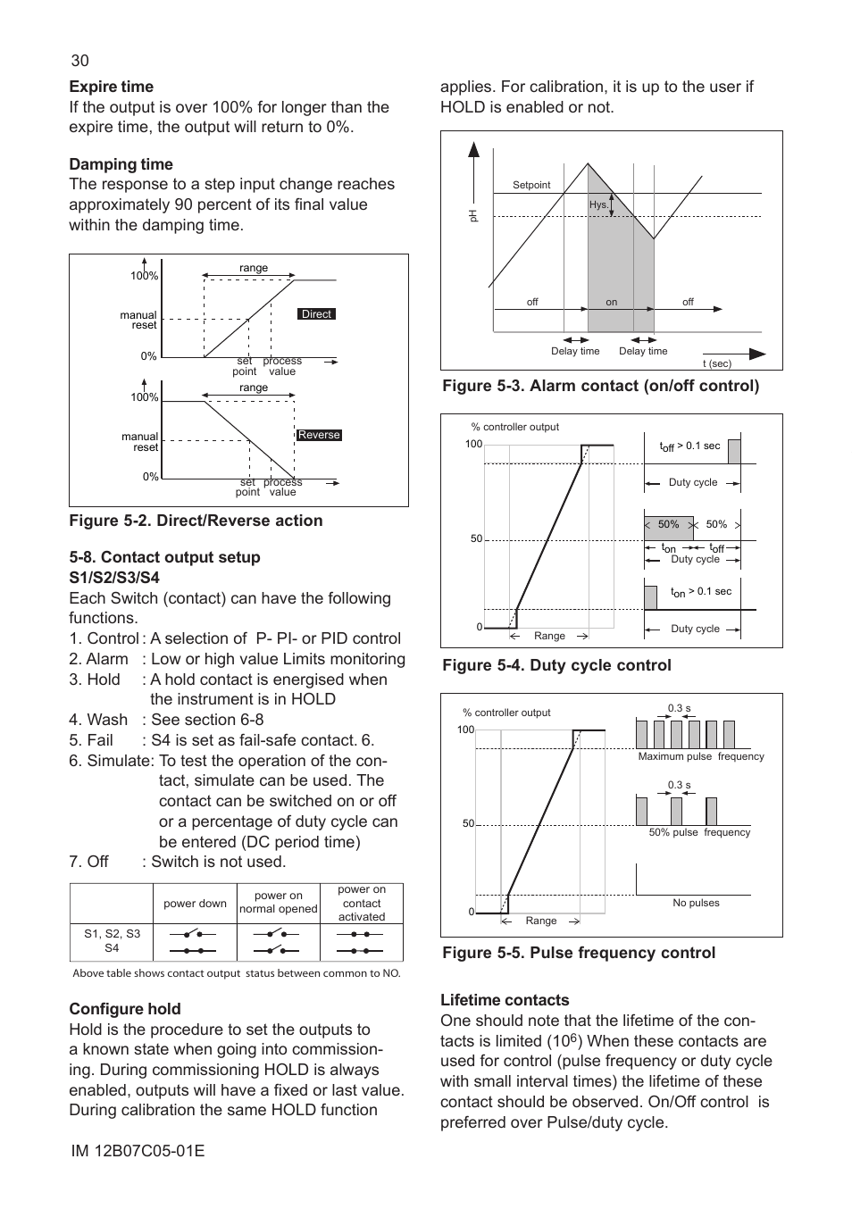8. contact output setput | Yokogawa EXAxt PH450 4-Wire Analyzer for pH and ORP User Manual | Page 38 / 69
