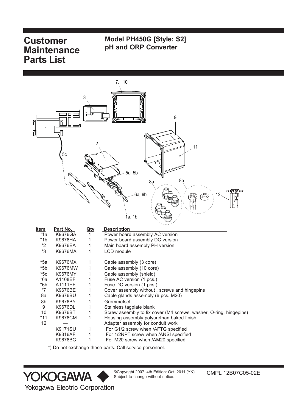 Cmpl, Customer maintenance parts list, Model ph450g [style: s2] ph and orp converter | Yokogawa EXAxt PH450 4-Wire Analyzer for pH and ORP User Manual | Page 67 / 69