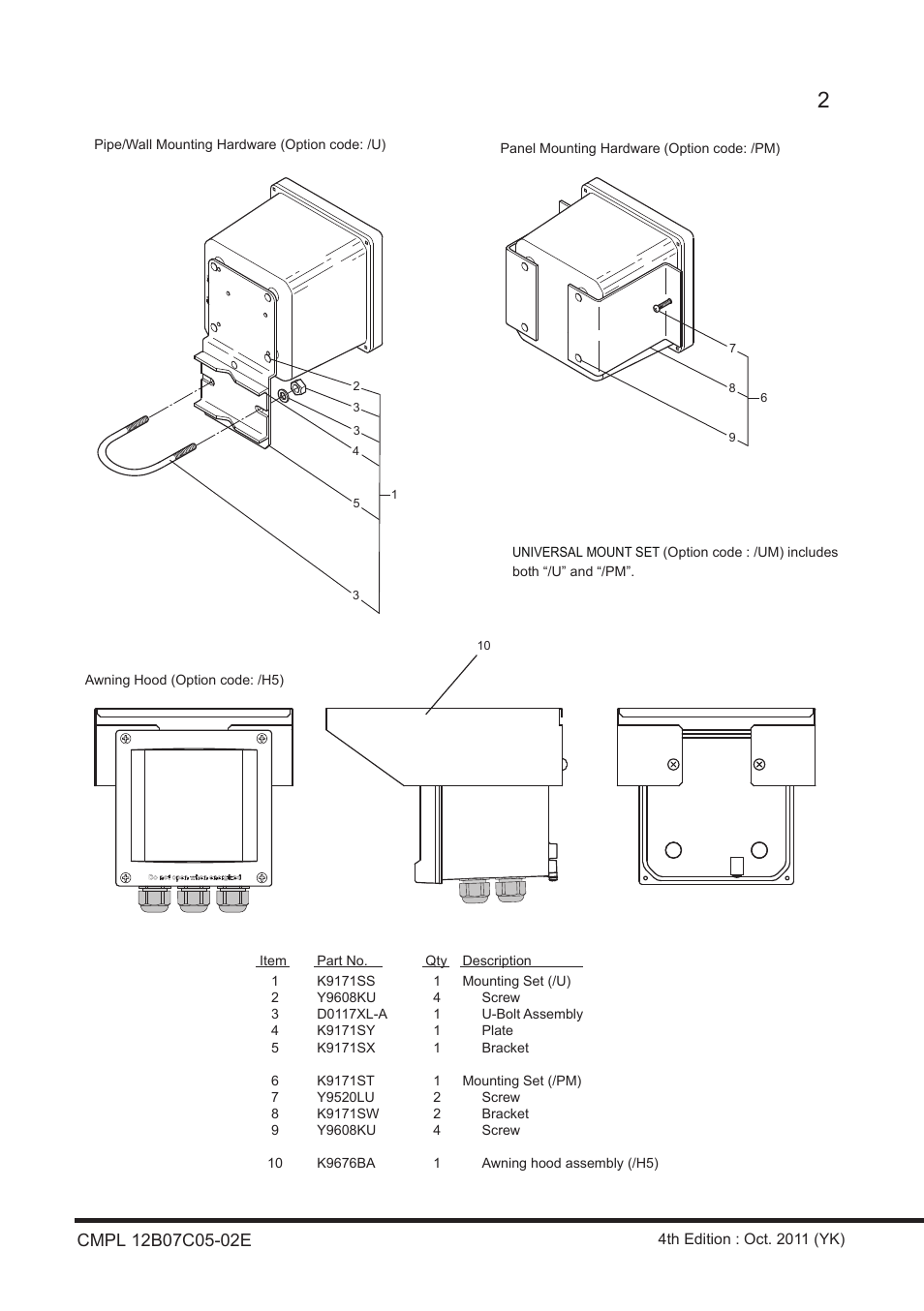 Yokogawa EXAxt PH450 4-Wire Analyzer for pH and ORP User Manual | Page 68 / 69