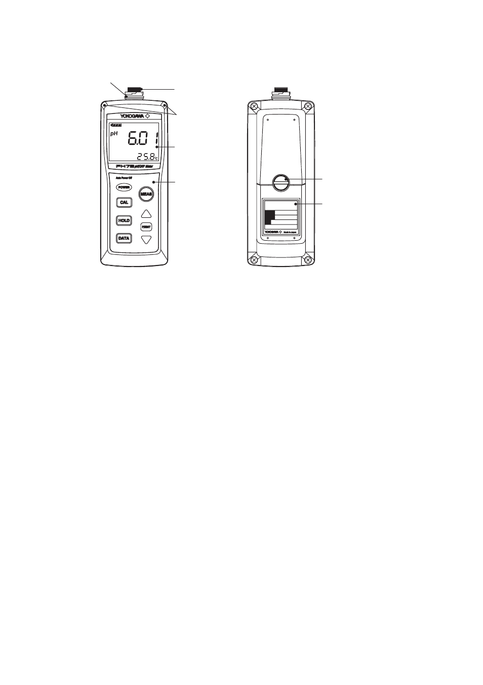 5 ph72 meter — part names and functions, 5 ph72 meter — part names and functions -5, 1 . outline | Yokogawa PH72 Personal pH/ORP Meter User Manual | Page 12 / 108