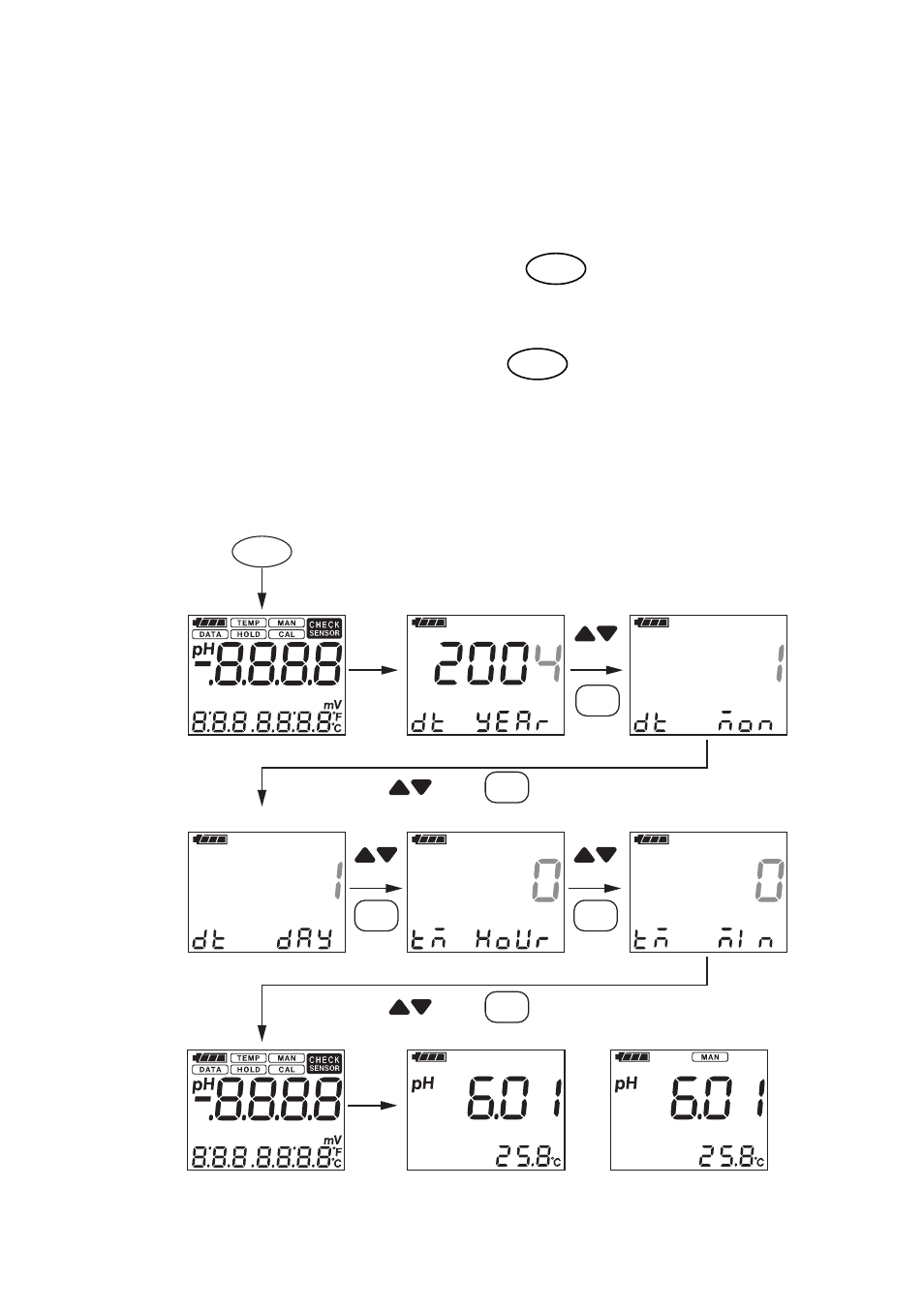 3 setting the date and time, 3 setting the date and time -3 | Yokogawa PH72 Personal pH/ORP Meter User Manual | Page 20 / 108