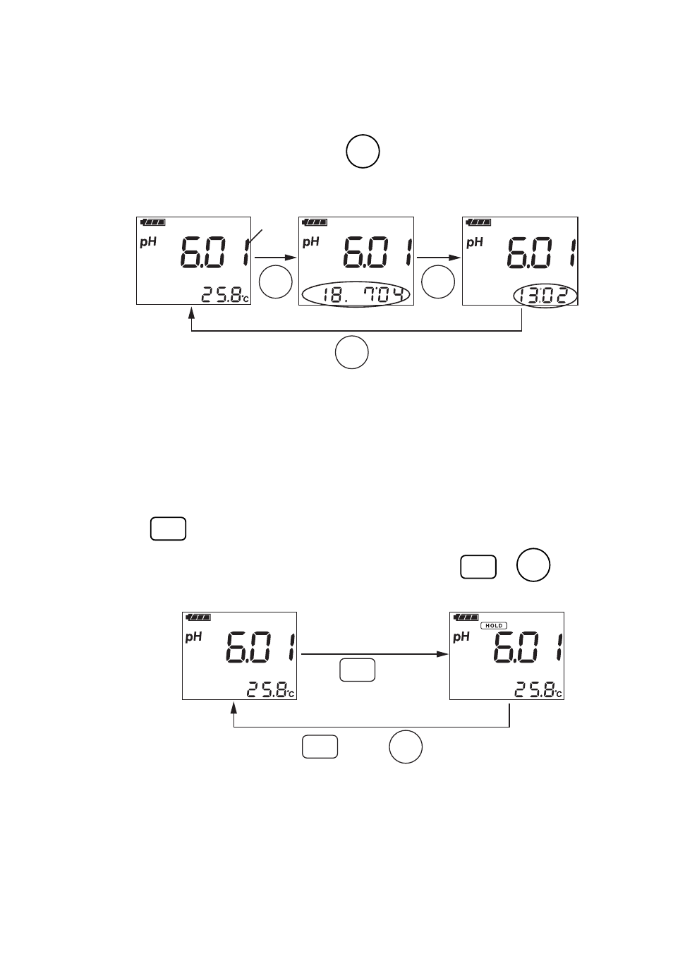 3 measurement display panel, 4 saving a measured value | Yokogawa PH72 Personal pH/ORP Meter User Manual | Page 26 / 108