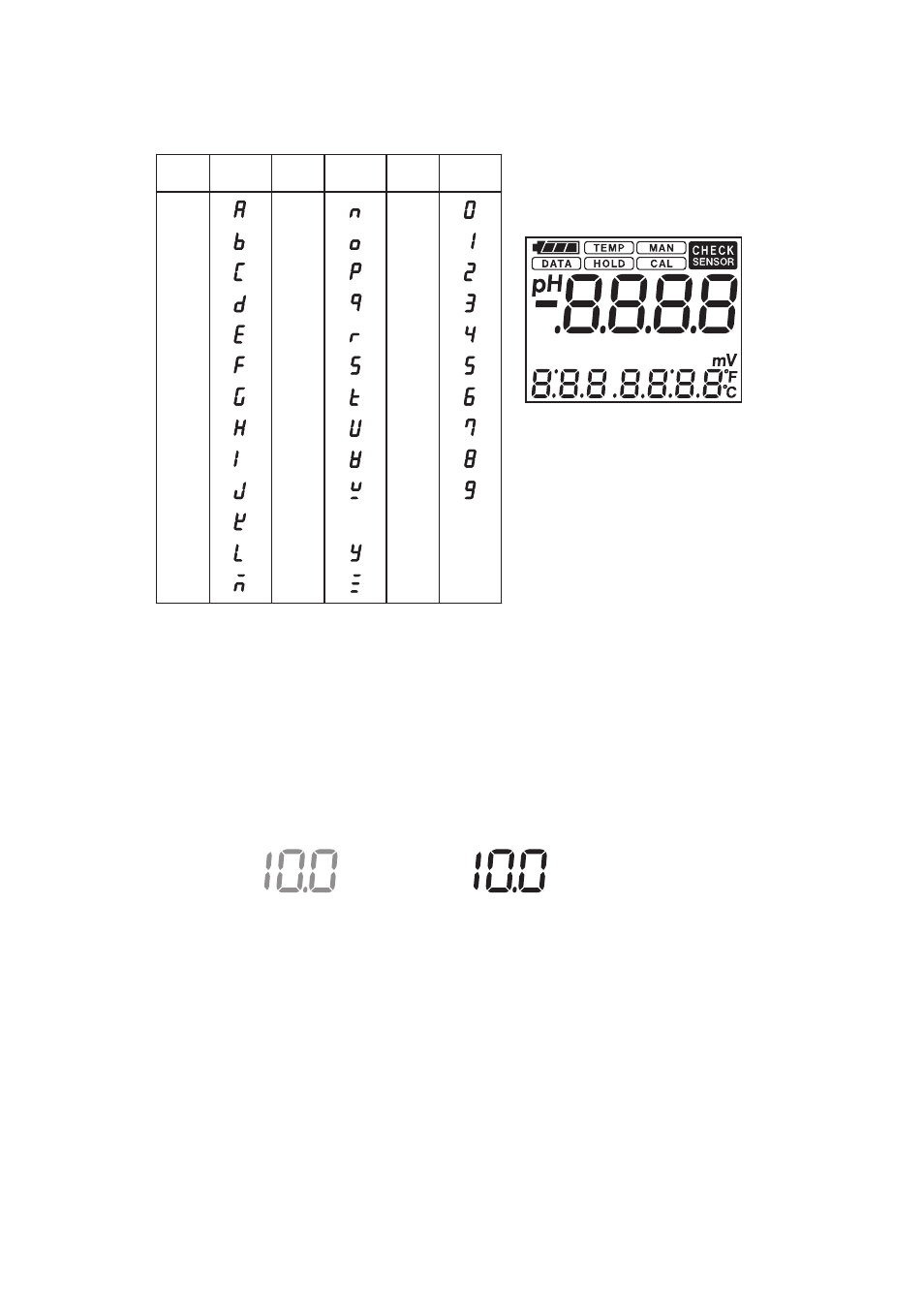 Yokogawa PH72 Personal pH/ORP Meter User Manual | Page 3 / 108