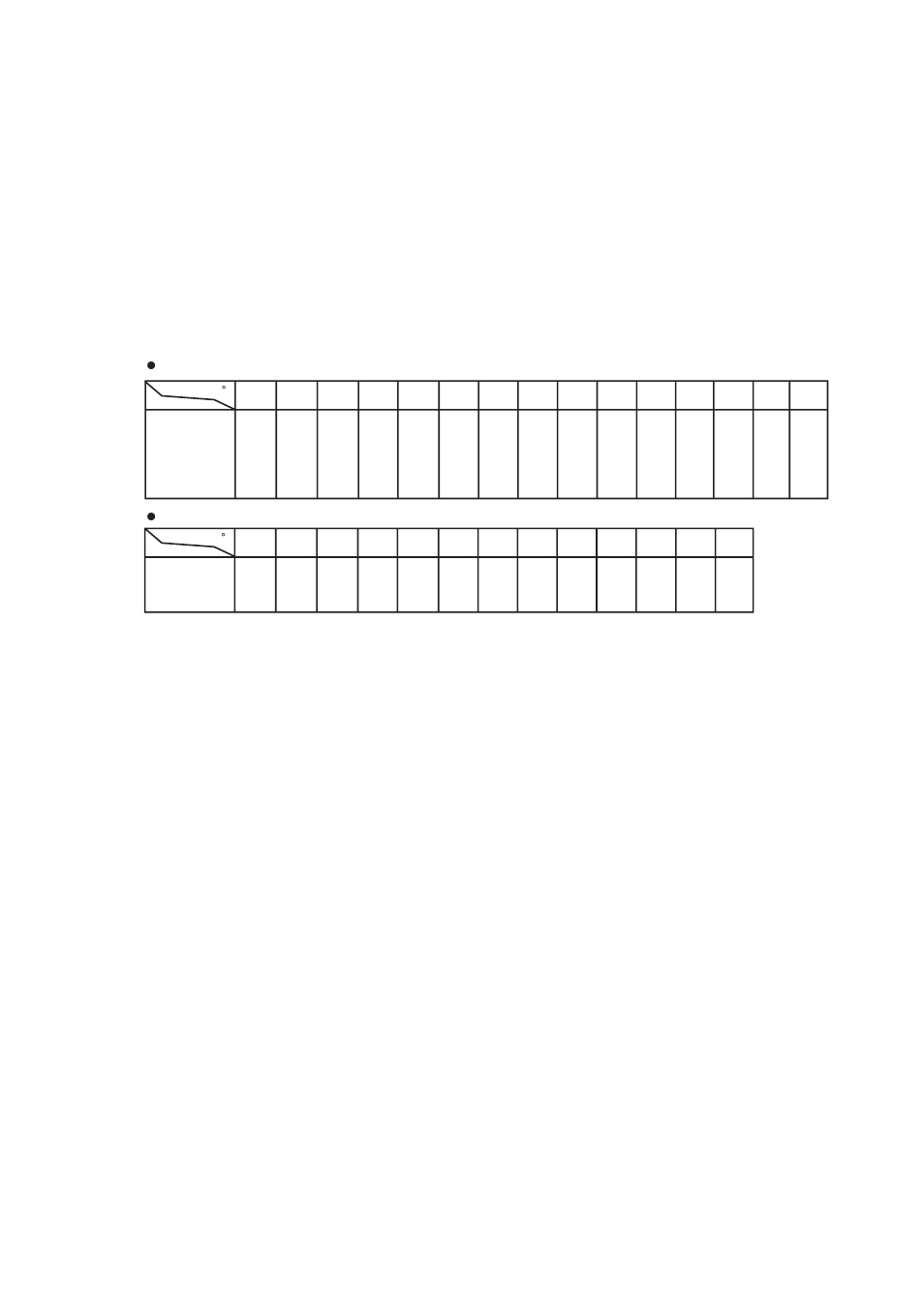 1 automatic calibration, 1 automatic calibration -3, Before automatic calibration | Yokogawa PH72 Personal pH/ORP Meter User Manual | Page 30 / 108