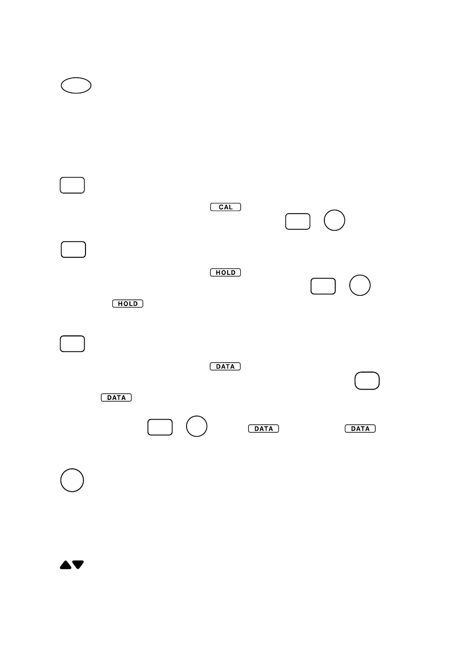 1 keypad functions, 1 keypad functions -2 | Yokogawa PH72 Personal pH/ORP Meter User Manual | Page 37 / 108