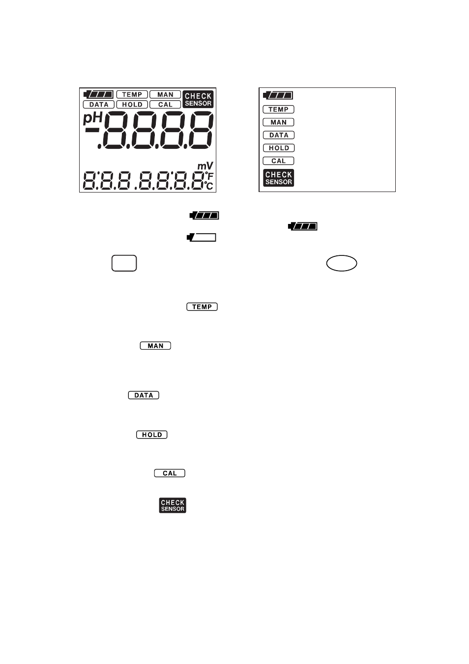 2 display items, 2 display items -4 | Yokogawa PH72 Personal pH/ORP Meter User Manual | Page 39 / 108