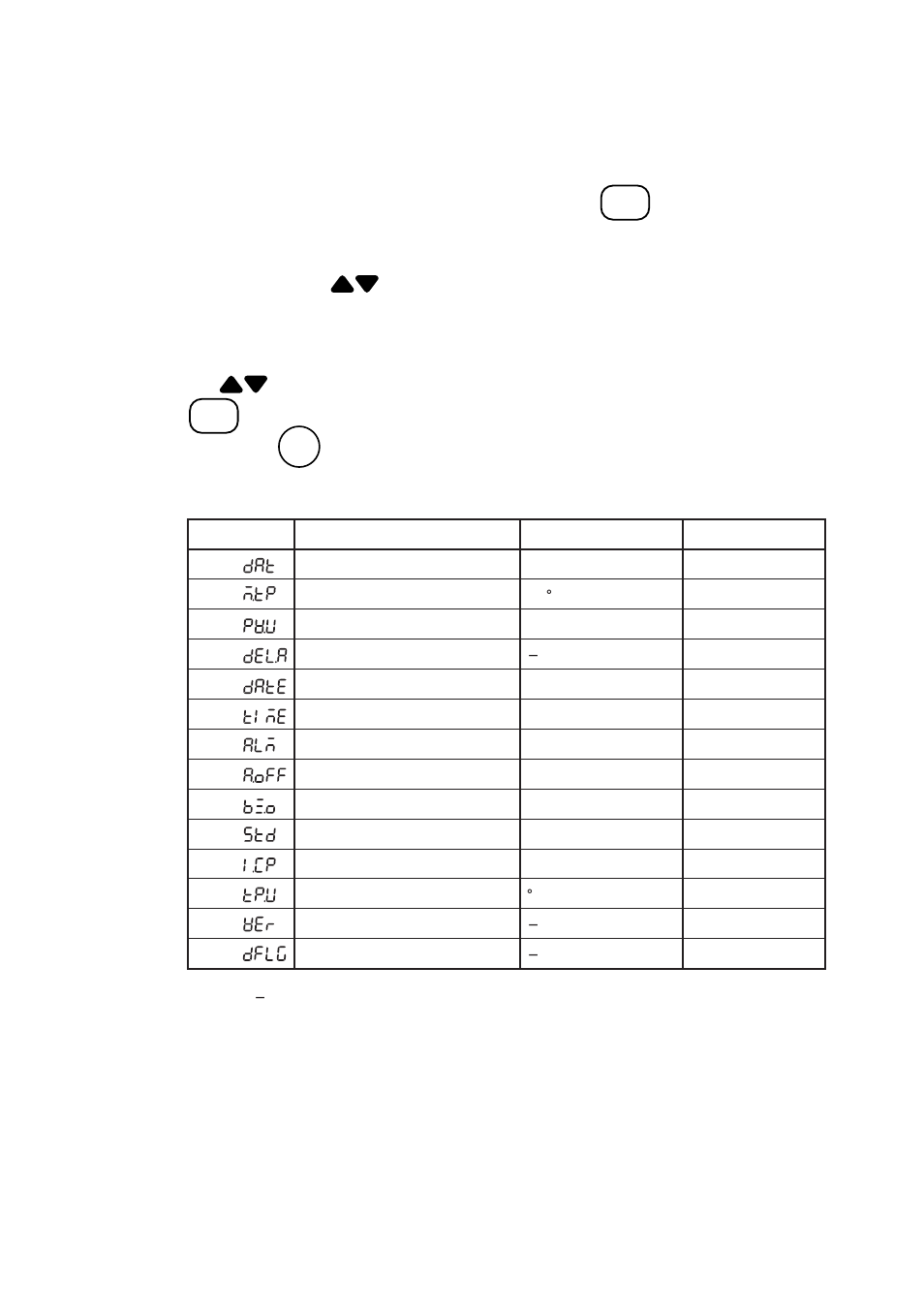 3 function mode, 3 function mode -5, Outline | Setting procedures | Yokogawa PH72 Personal pH/ORP Meter User Manual | Page 40 / 108