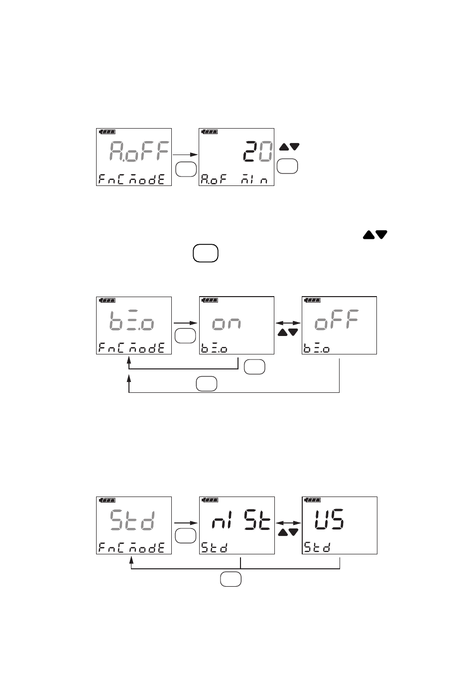 8) set auto power off time (a.off) panel, 9) set beep on/off (bz.o) panel, 10) standard solution setting (std) panel | Yokogawa PH72 Personal pH/ORP Meter User Manual | Page 46 / 108