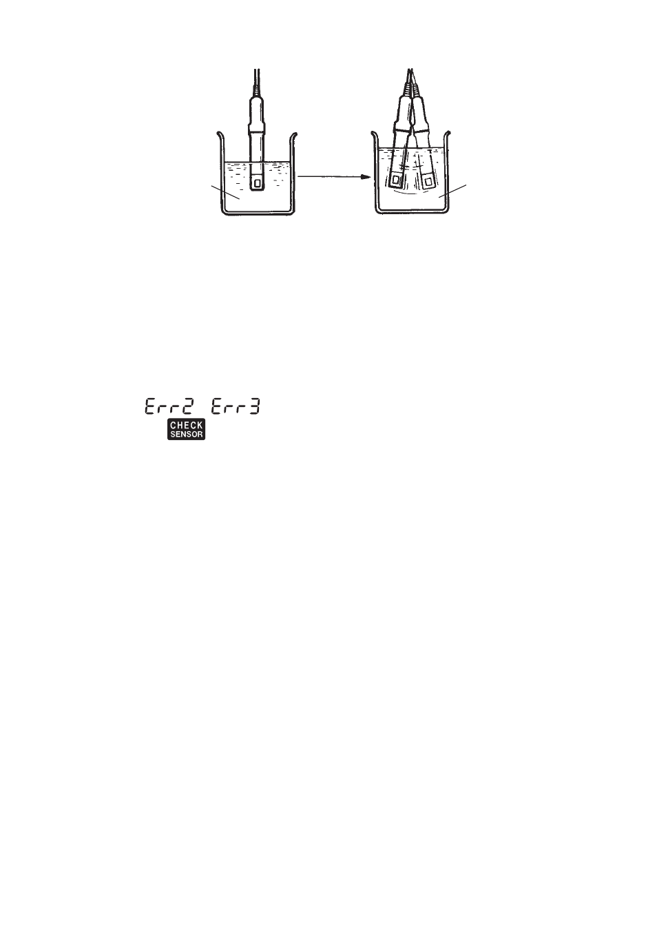 3 sensor replacement, 4 rehydrating the glass electrode | Yokogawa PH72 Personal pH/ORP Meter User Manual | Page 52 / 108