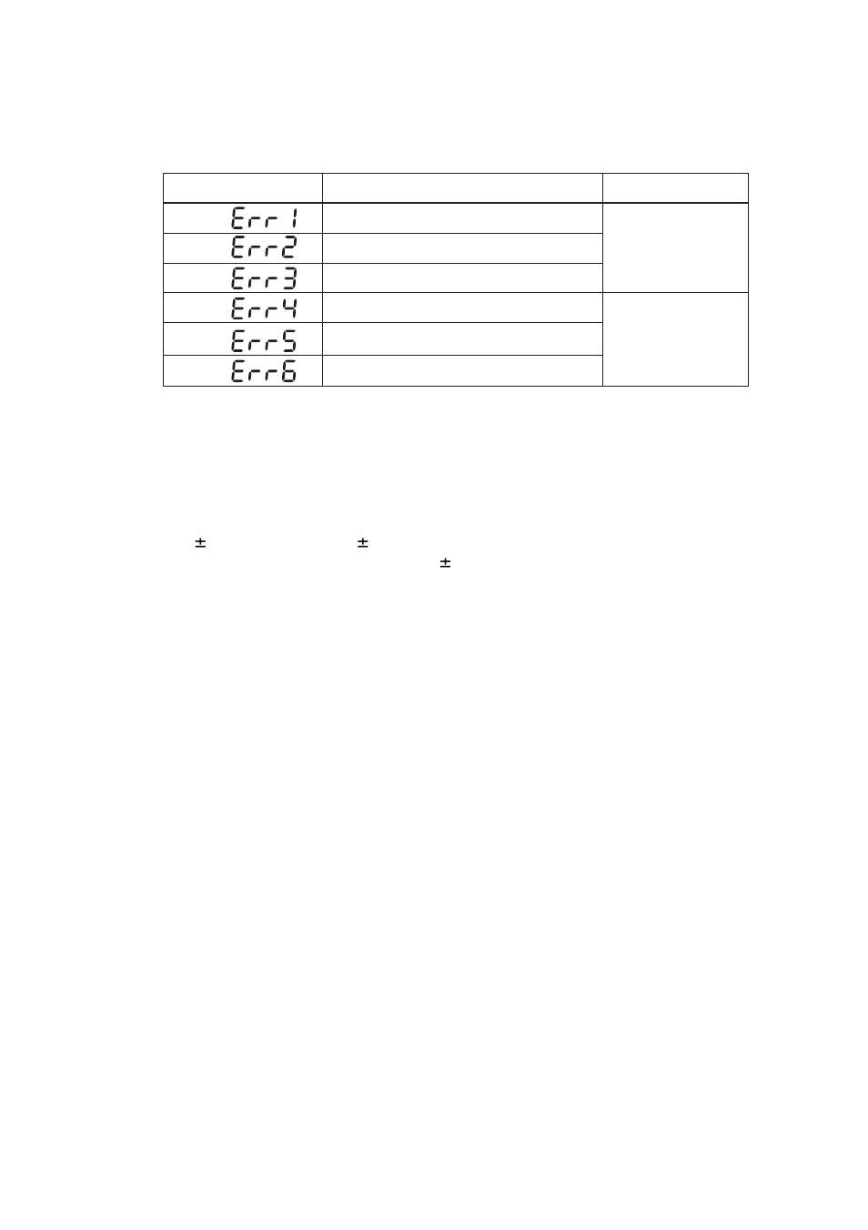 Yokogawa PH72 Personal pH/ORP Meter User Manual | Page 59 / 108