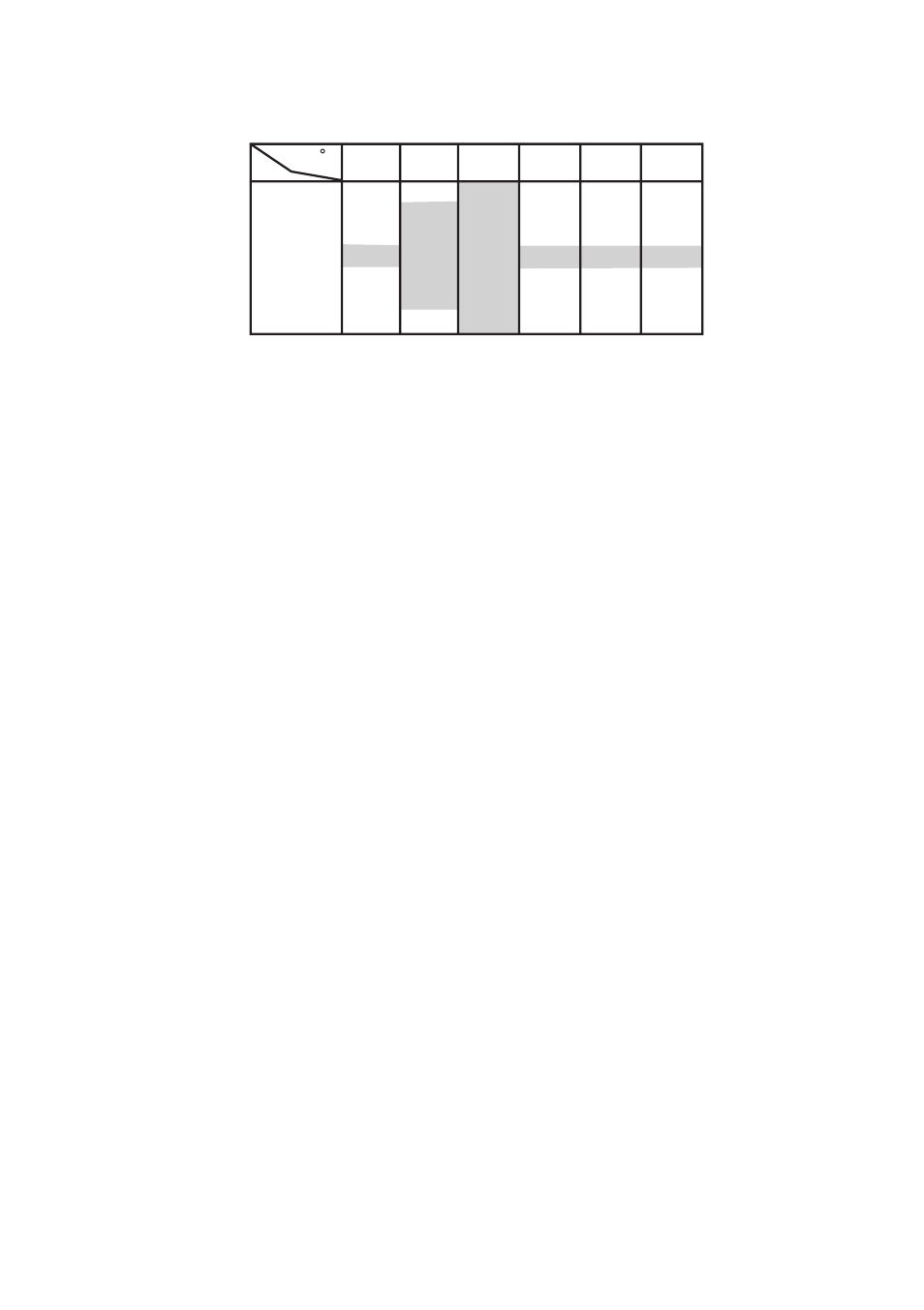 4 the asymmetry potential, 4 the asymmetry potential -5 | Yokogawa PH72 Personal pH/ORP Meter User Manual | Page 72 / 108