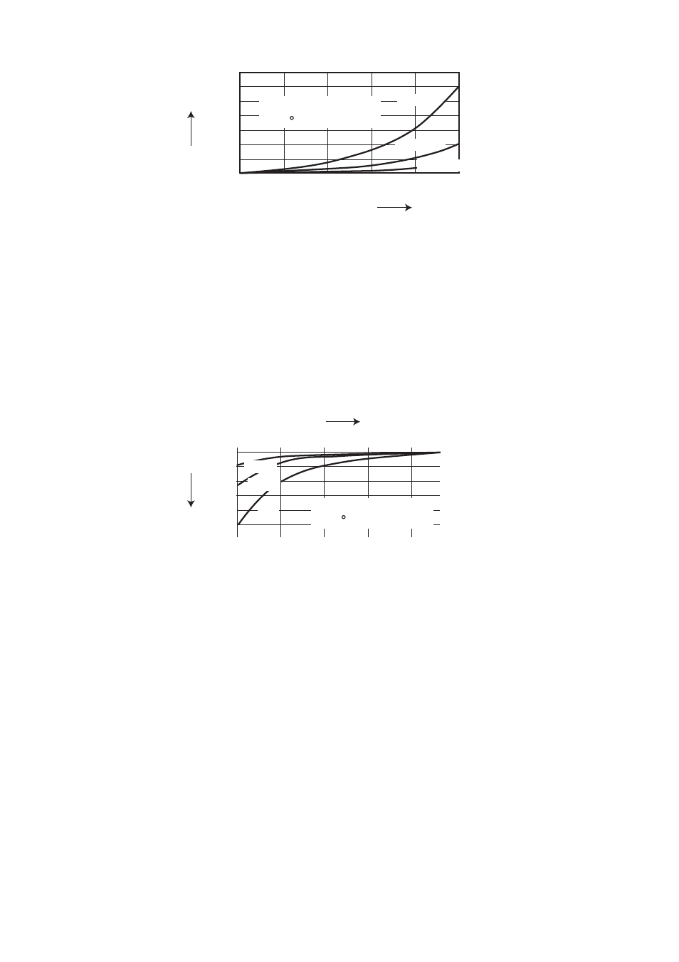 6 the acid error, 6 the acid error -7 | Yokogawa PH72 Personal pH/ORP Meter User Manual | Page 74 / 108