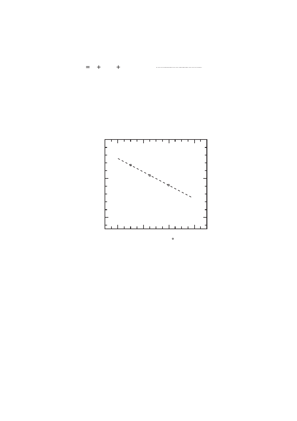 Yokogawa PH72 Personal pH/ORP Meter User Manual | Page 78 / 108