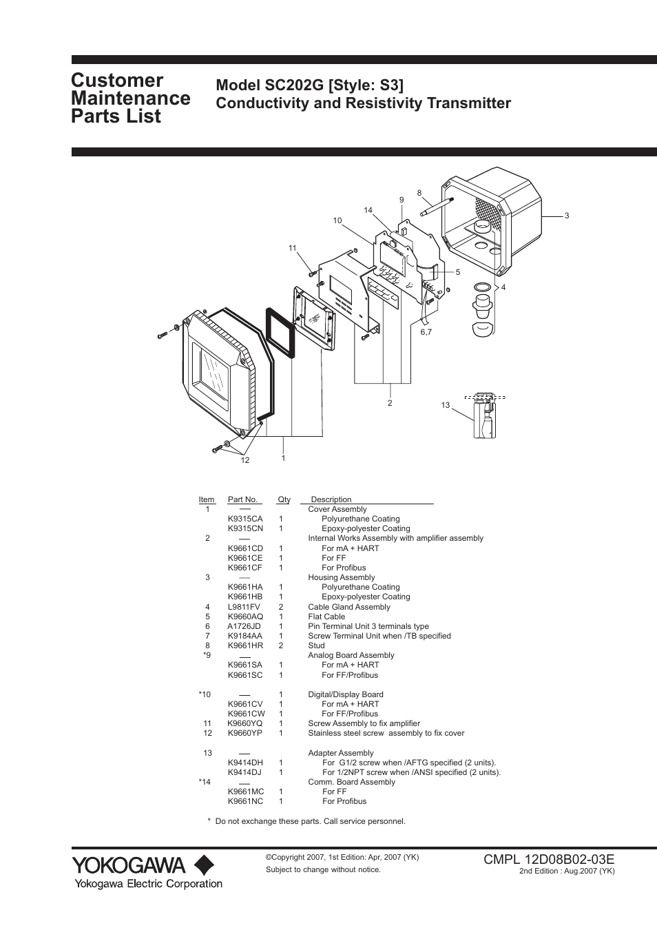 Cmpl, Customer maintenance parts list | Yokogawa EXA SC202 2-Wire Conductivity Transmitter/Analyzer User Manual | Page 105 / 113