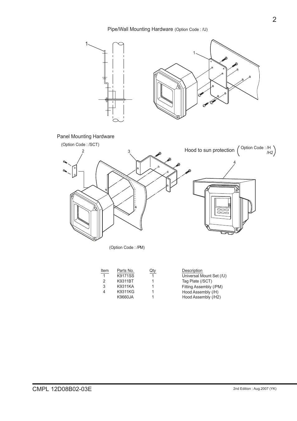 Yokogawa EXA SC202 2-Wire Conductivity Transmitter/Analyzer User Manual | Page 106 / 113