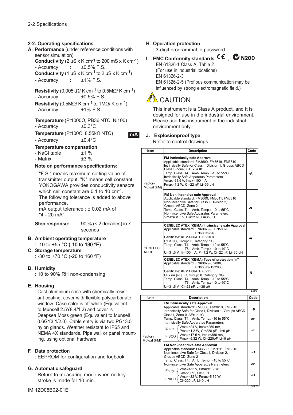 Caution | Yokogawa EXA SC202 2-Wire Conductivity Transmitter/Analyzer User Manual | Page 113 / 113