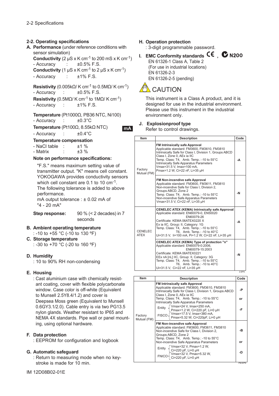 2. operating specifications, Caution | Yokogawa EXA SC202 2-Wire Conductivity Transmitter/Analyzer User Manual | Page 15 / 113