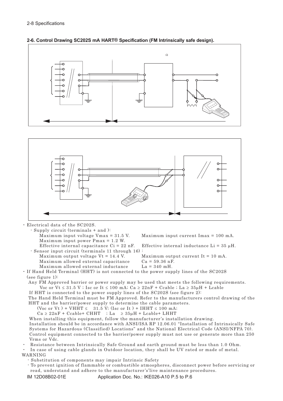 Yokogawa EXA SC202 2-Wire Conductivity Transmitter/Analyzer User Manual | Page 21 / 113