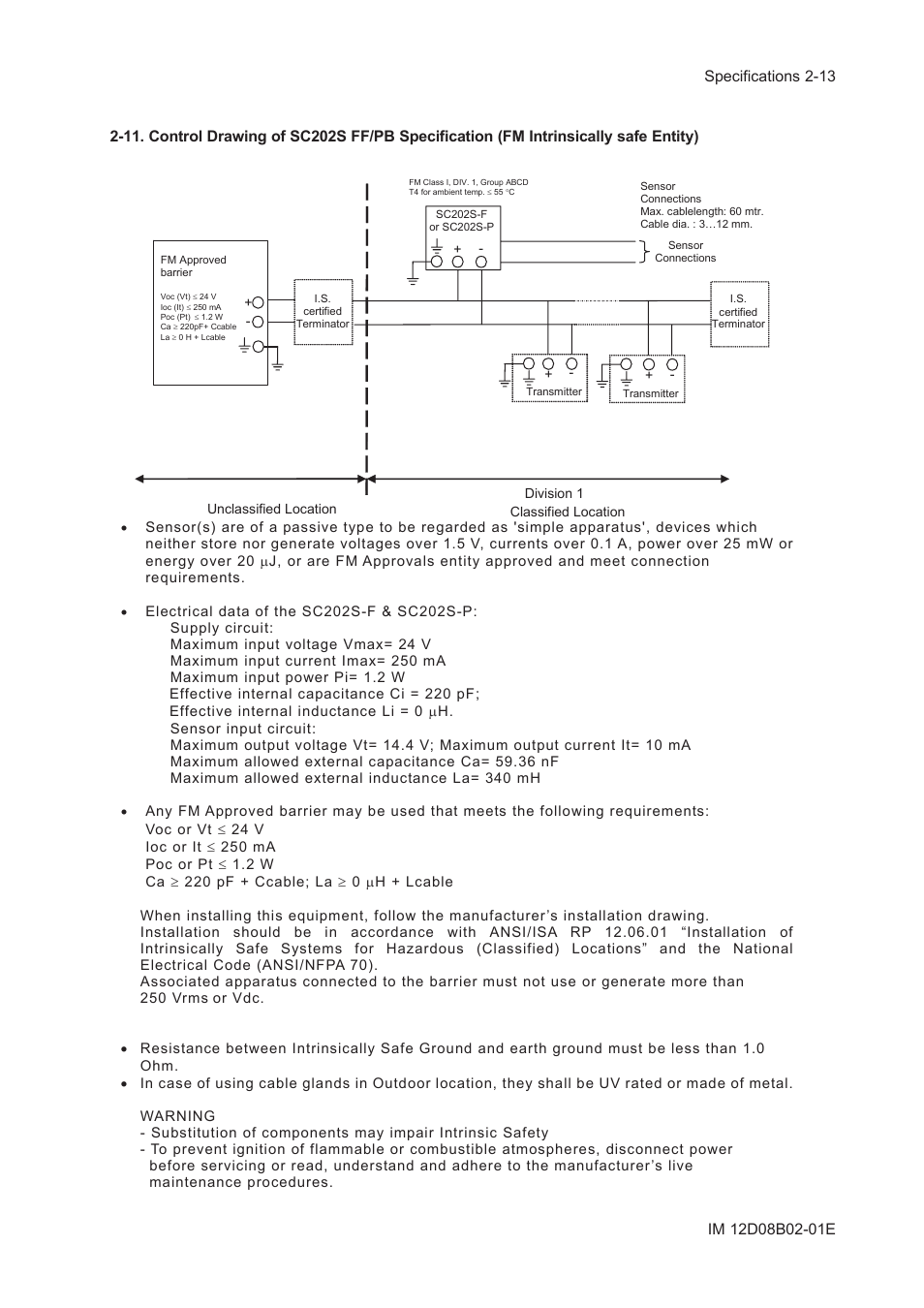 Yokogawa EXA SC202 2-Wire Conductivity Transmitter/Analyzer User Manual | Page 26 / 113