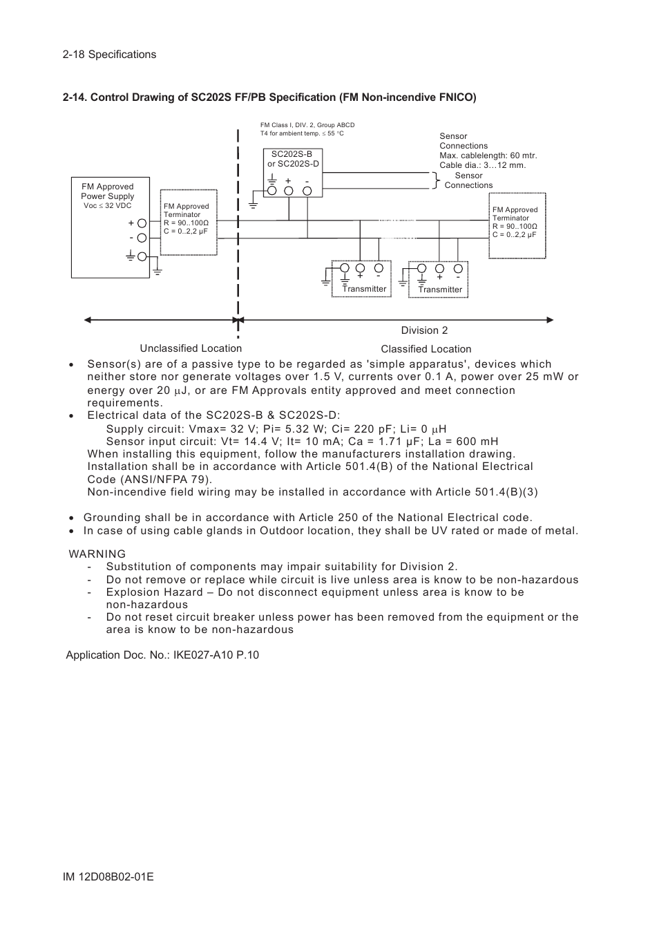 Yokogawa EXA SC202 2-Wire Conductivity Transmitter/Analyzer User Manual | Page 31 / 113