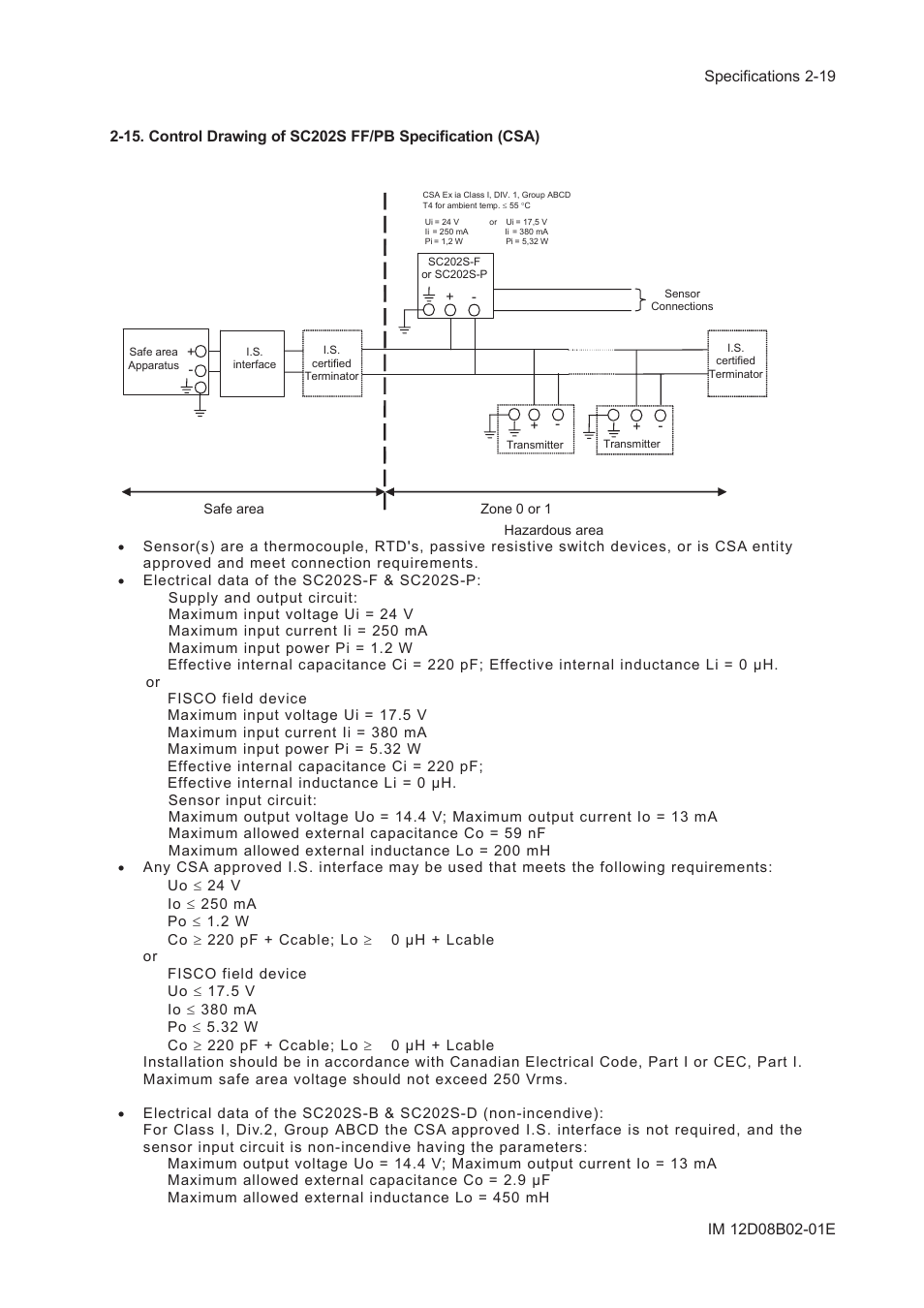 Yokogawa EXA SC202 2-Wire Conductivity Transmitter/Analyzer User Manual | Page 32 / 113
