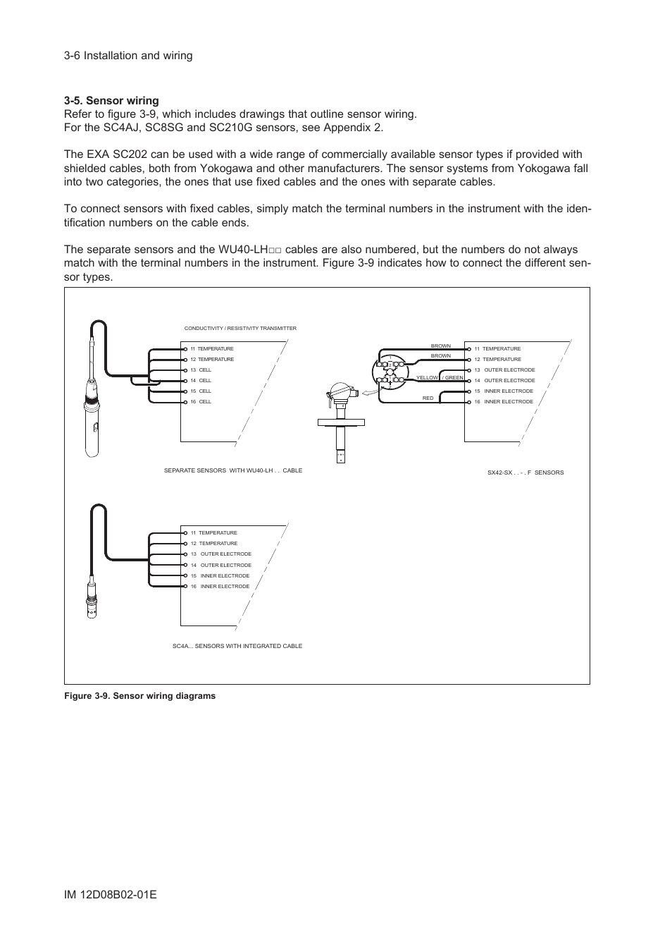 5. sensor wiring | Yokogawa EXA SC202 2-Wire Conductivity Transmitter/Analyzer User Manual | Page 39 / 113