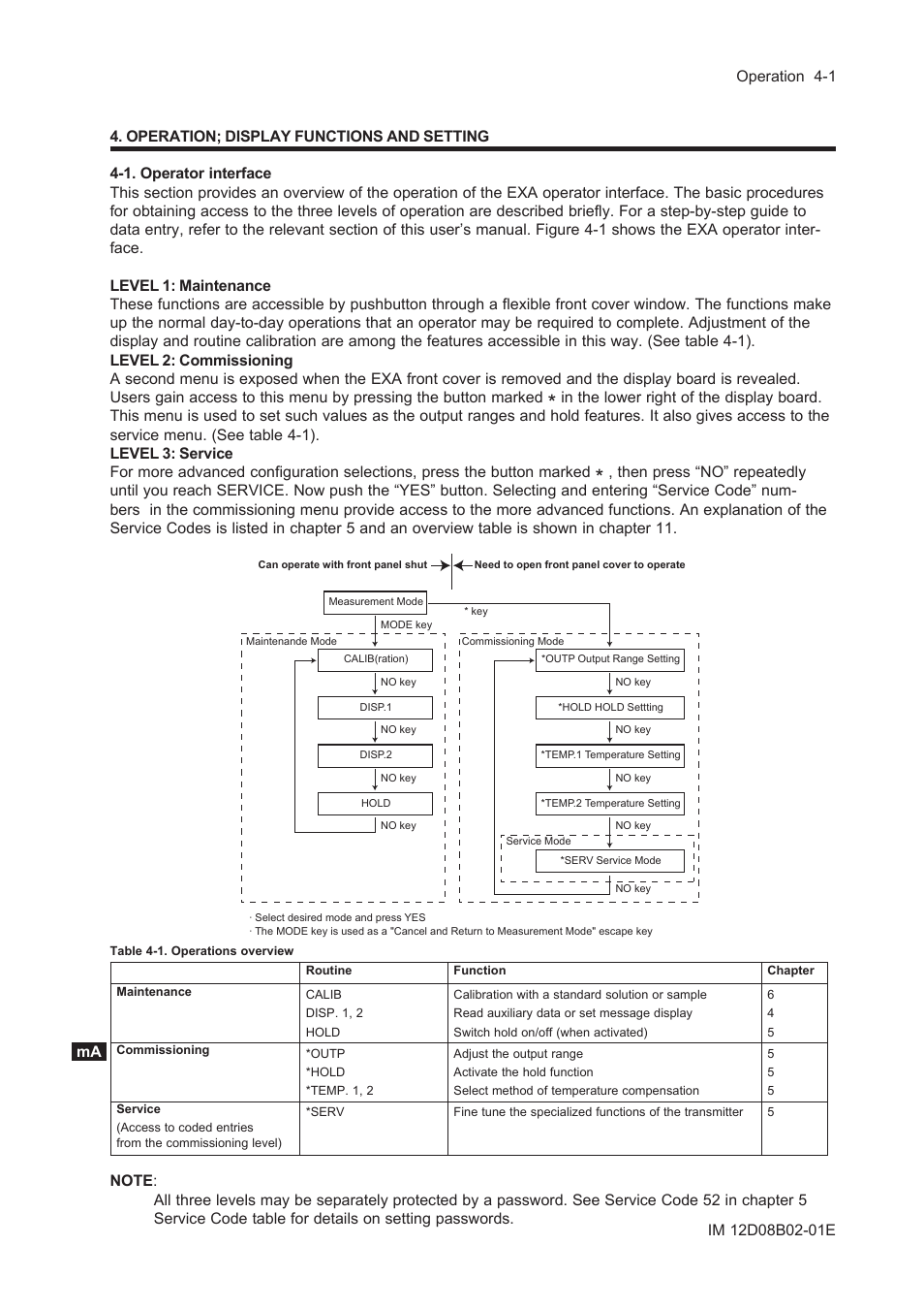 Operation; display functions and setting, 1. operator interface, Operation; display functions and setting -1 | 1. operator interface -1 | Yokogawa EXA SC202 2-Wire Conductivity Transmitter/Analyzer User Manual | Page 43 / 113
