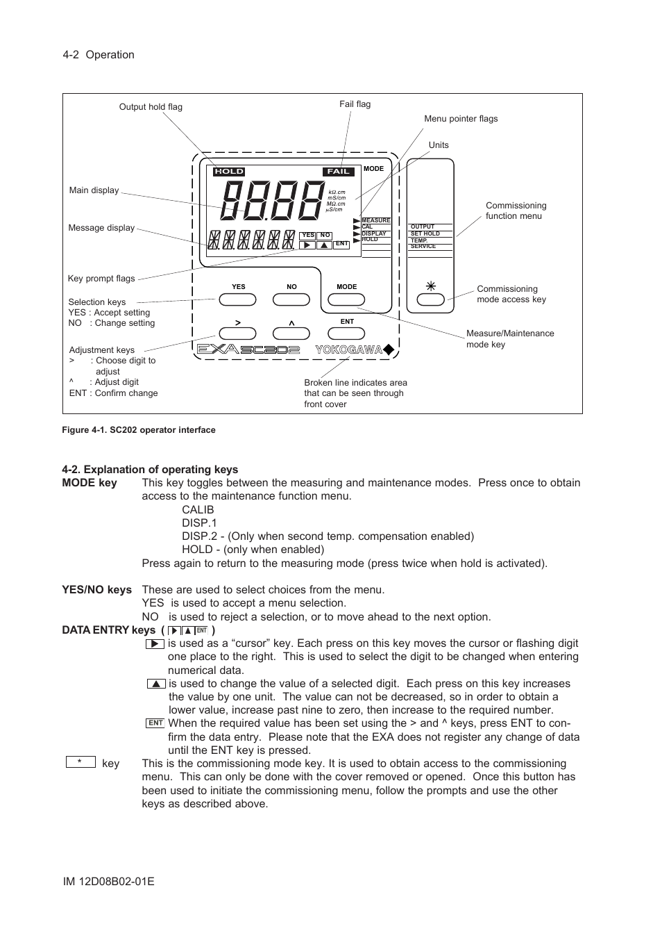 2. explanation of operating keys, 2. explanation of operating keys -2 | Yokogawa EXA SC202 2-Wire Conductivity Transmitter/Analyzer User Manual | Page 44 / 113