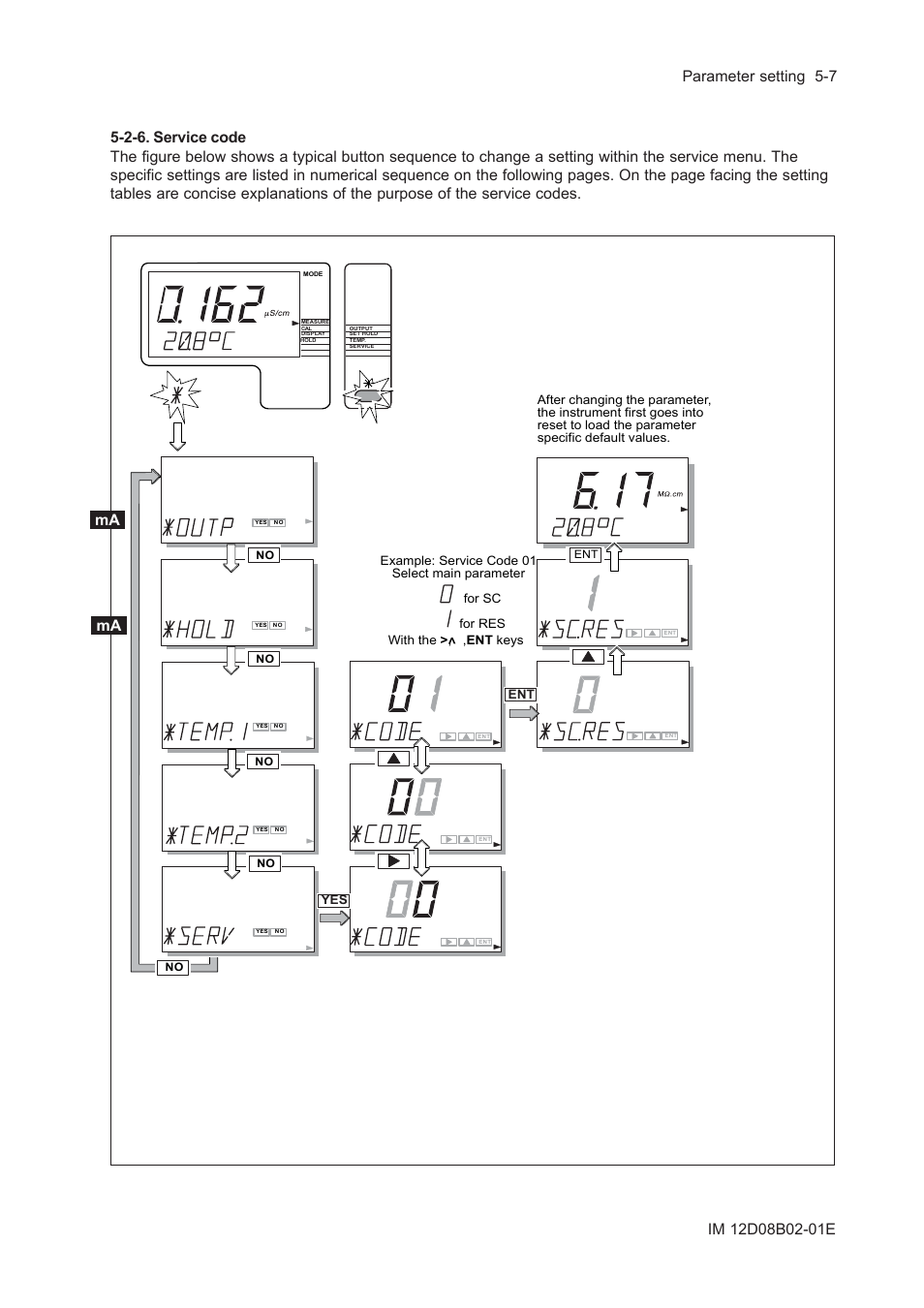 2-6. service code, 2-6. service code -7 | Yokogawa EXA SC202 2-Wire Conductivity Transmitter/Analyzer User Manual | Page 53 / 113