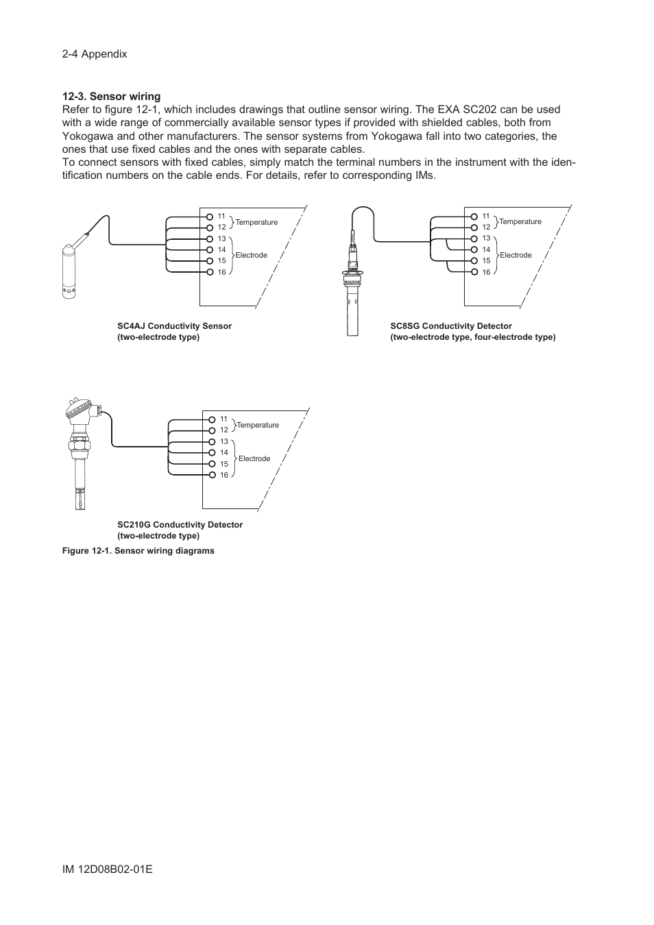 3. sensor wiring | Yokogawa EXA SC202 2-Wire Conductivity Transmitter/Analyzer User Manual | Page 86 / 113