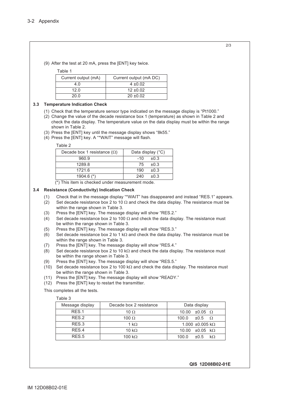 Yokogawa EXA SC202 2-Wire Conductivity Transmitter/Analyzer User Manual | Page 90 / 113