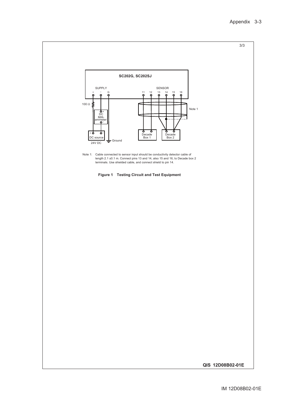 Yokogawa EXA SC202 2-Wire Conductivity Transmitter/Analyzer User Manual | Page 91 / 113