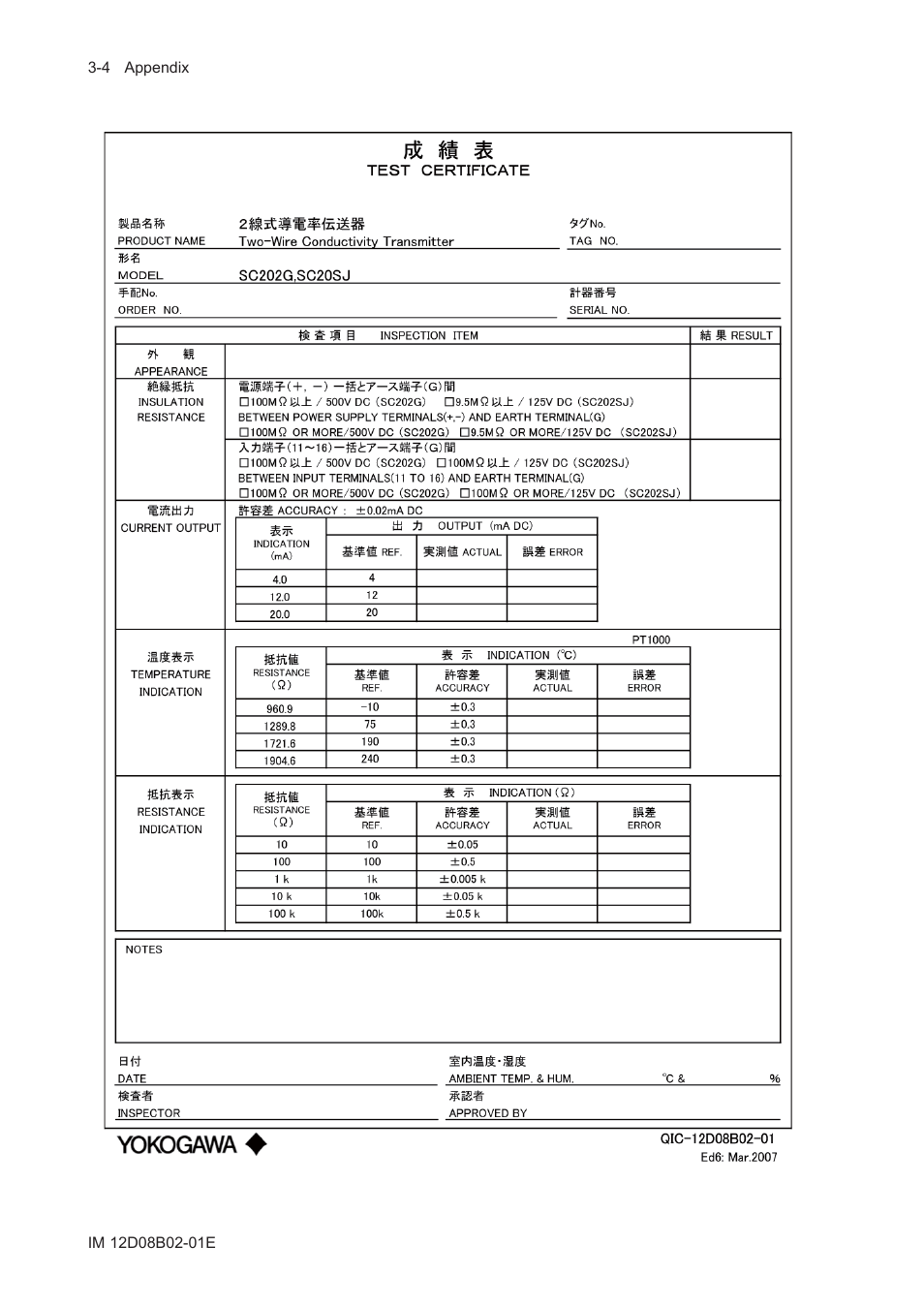 Yokogawa EXA SC202 2-Wire Conductivity Transmitter/Analyzer User Manual | Page 92 / 113