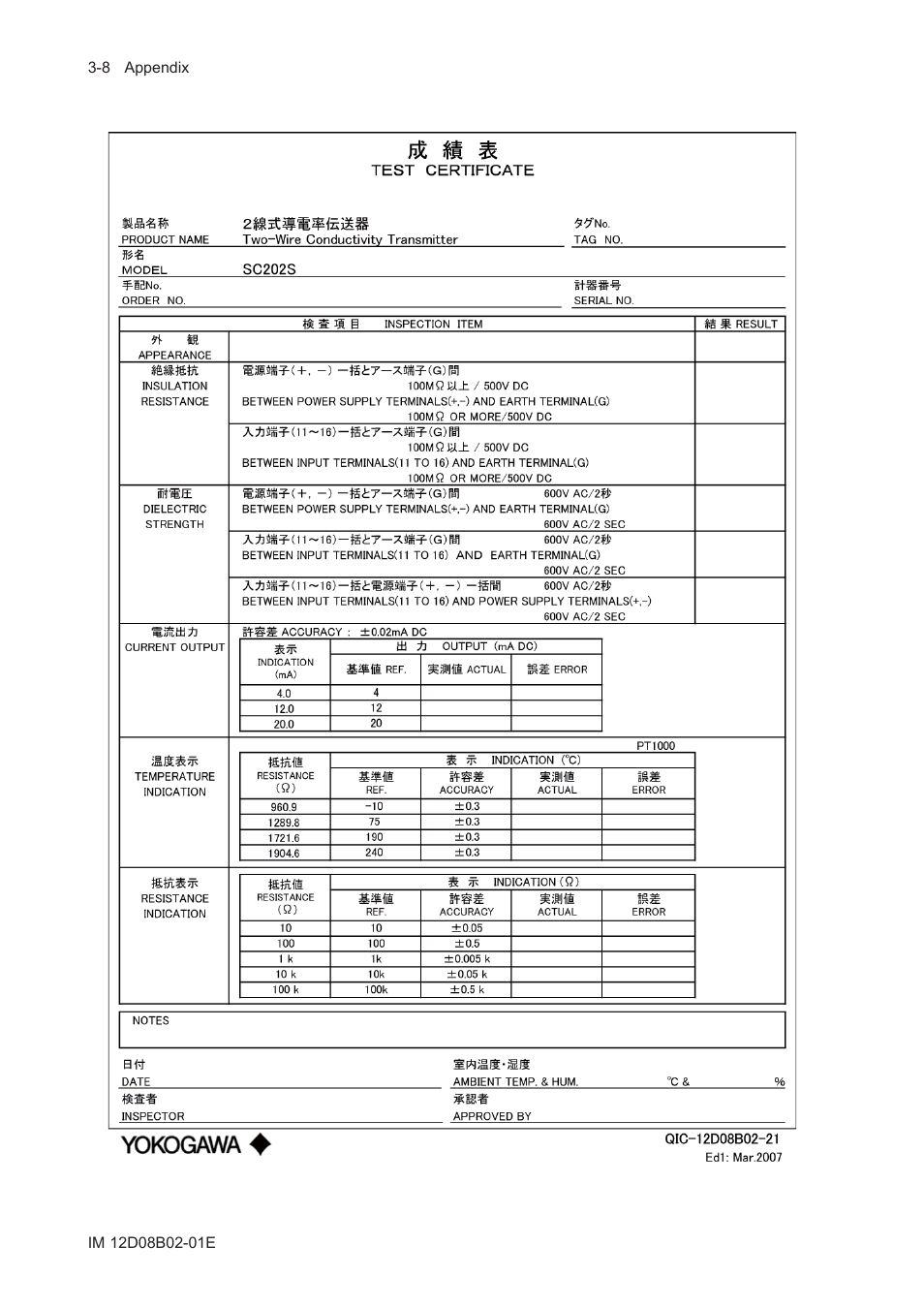 Yokogawa EXA SC202 2-Wire Conductivity Transmitter/Analyzer User Manual | Page 96 / 113