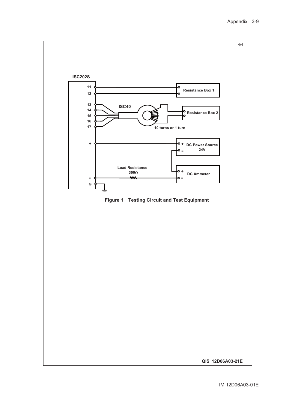 Yokogawa EXA ISC202 2-wire Conductivity Transmitter/Analyzer User Manual | Page 101 / 119