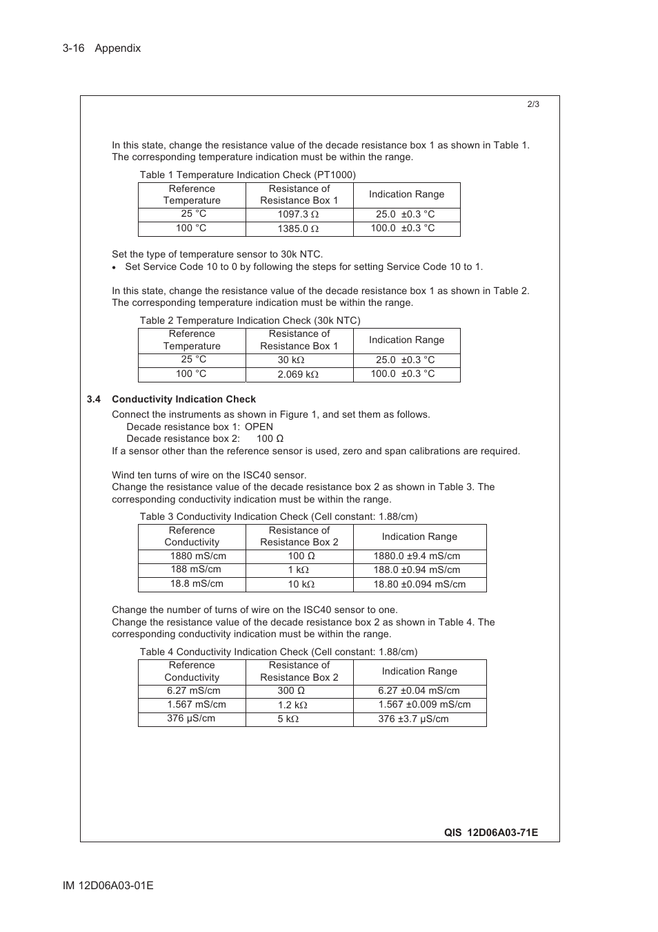 Yokogawa EXA ISC202 2-wire Conductivity Transmitter/Analyzer User Manual | Page 108 / 119