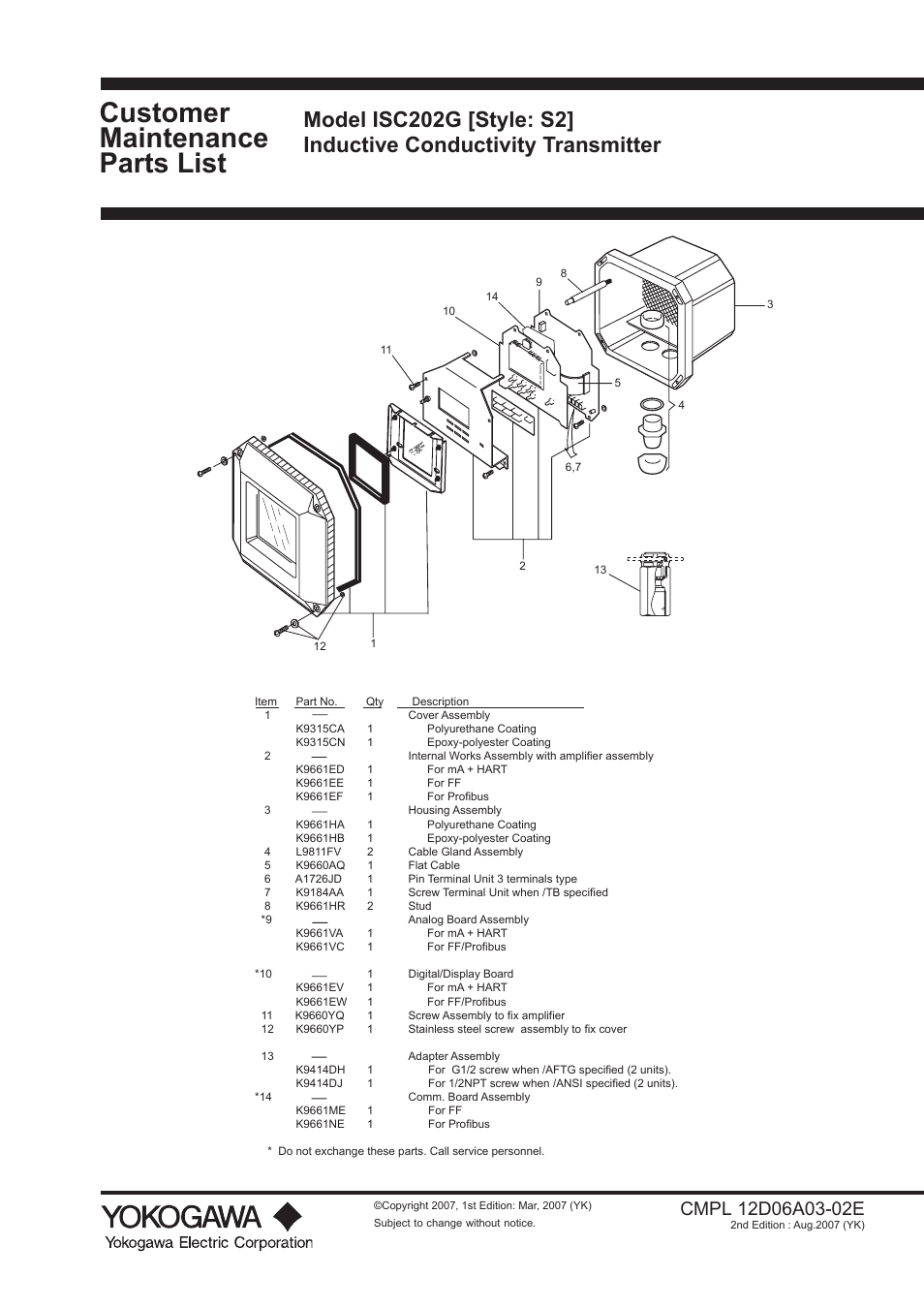 Cmpl, Customer maintenance parts list | Yokogawa EXA ISC202 2-wire Conductivity Transmitter/Analyzer User Manual | Page 111 / 119