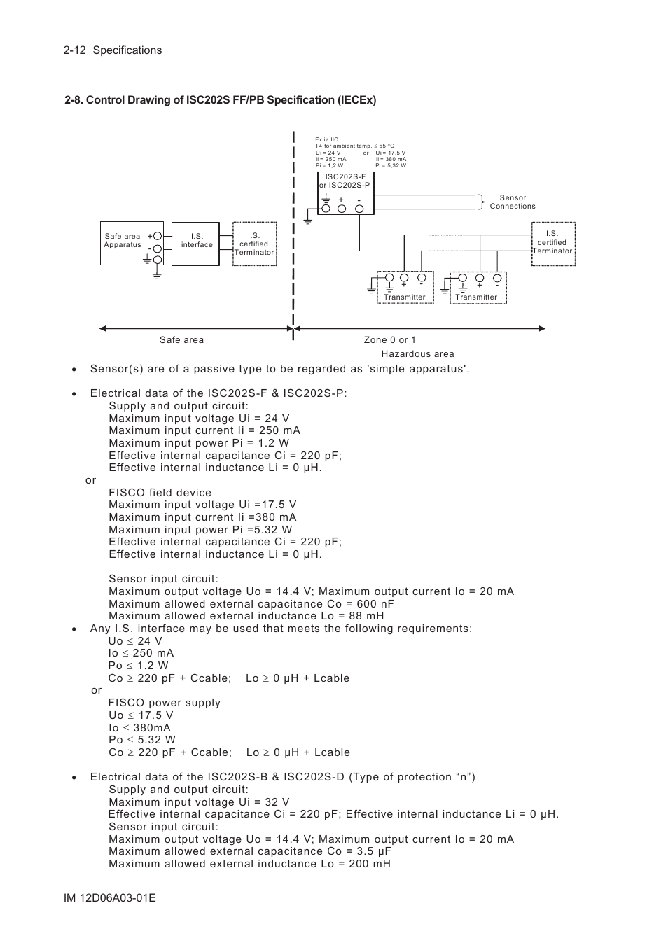Yokogawa EXA ISC202 2-wire Conductivity Transmitter/Analyzer User Manual | Page 24 / 119