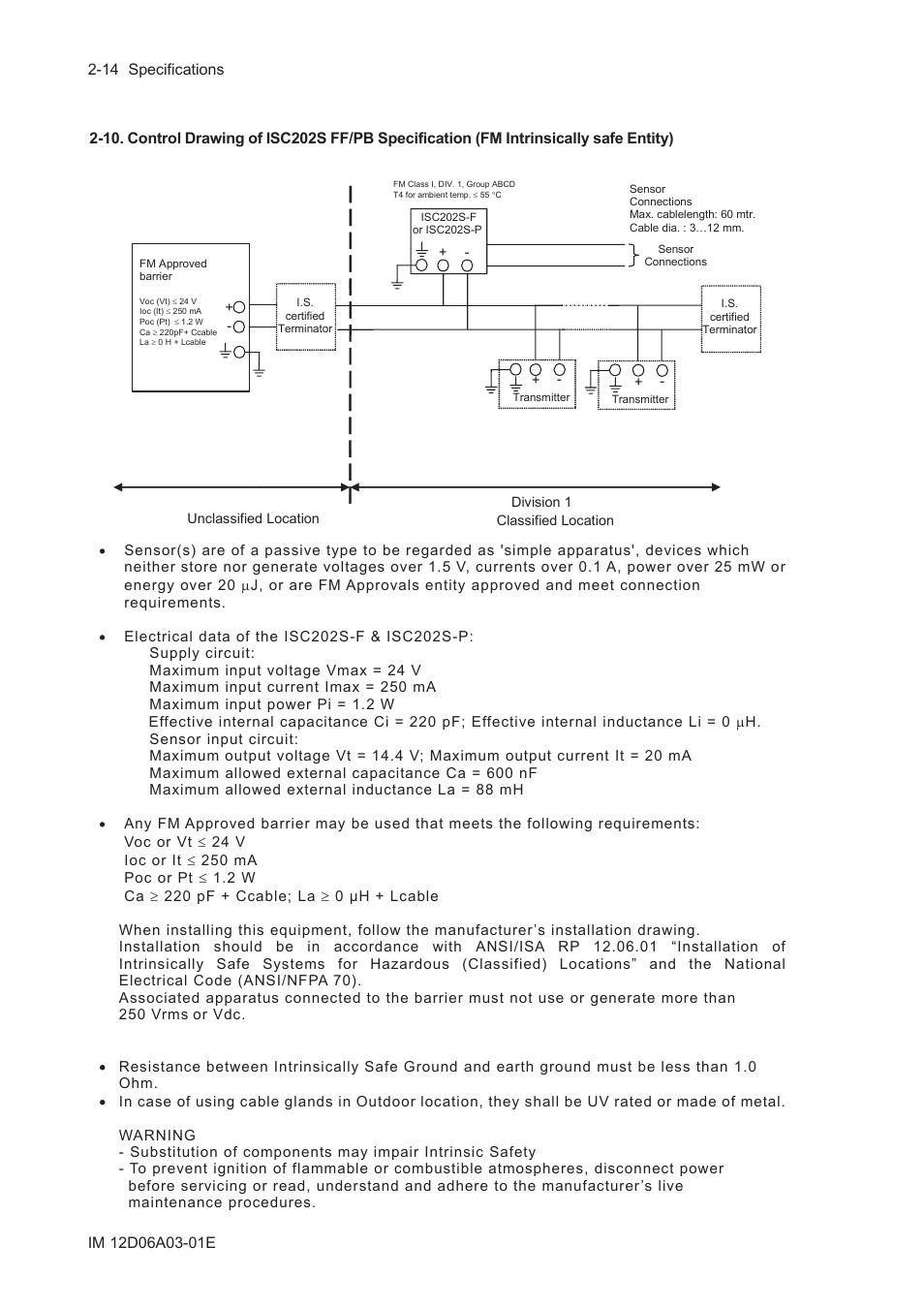 Yokogawa EXA ISC202 2-wire Conductivity Transmitter/Analyzer User Manual | Page 26 / 119