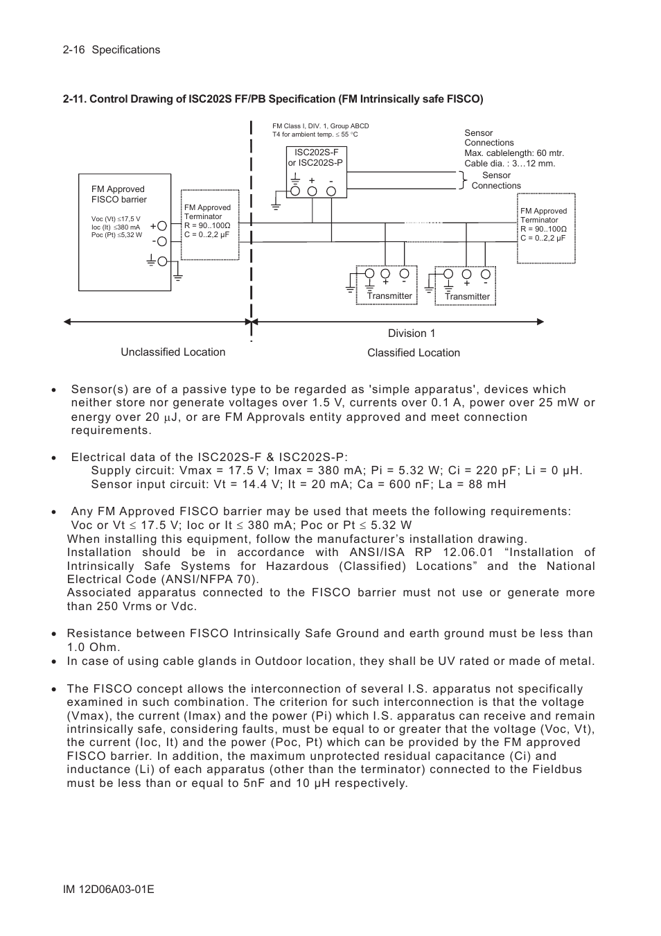 Yokogawa EXA ISC202 2-wire Conductivity Transmitter/Analyzer User Manual | Page 28 / 119