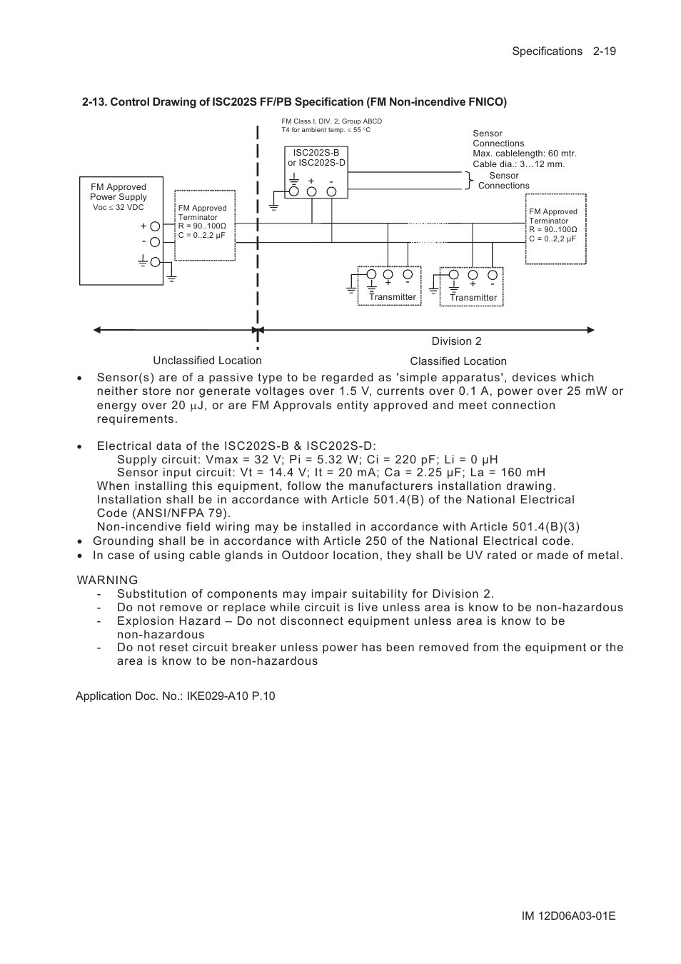 Yokogawa EXA ISC202 2-wire Conductivity Transmitter/Analyzer User Manual | Page 31 / 119