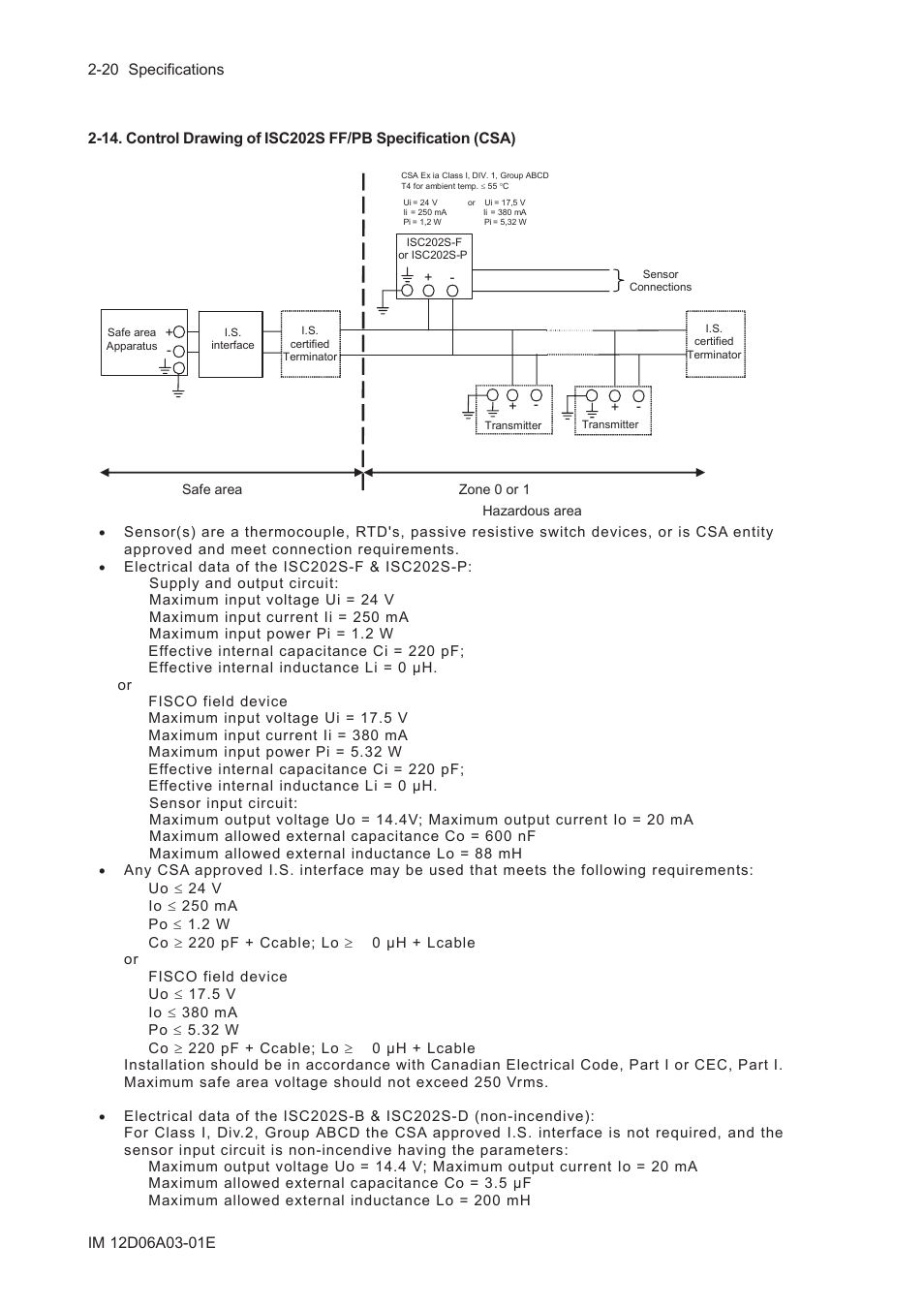 Yokogawa EXA ISC202 2-wire Conductivity Transmitter/Analyzer User Manual | Page 32 / 119