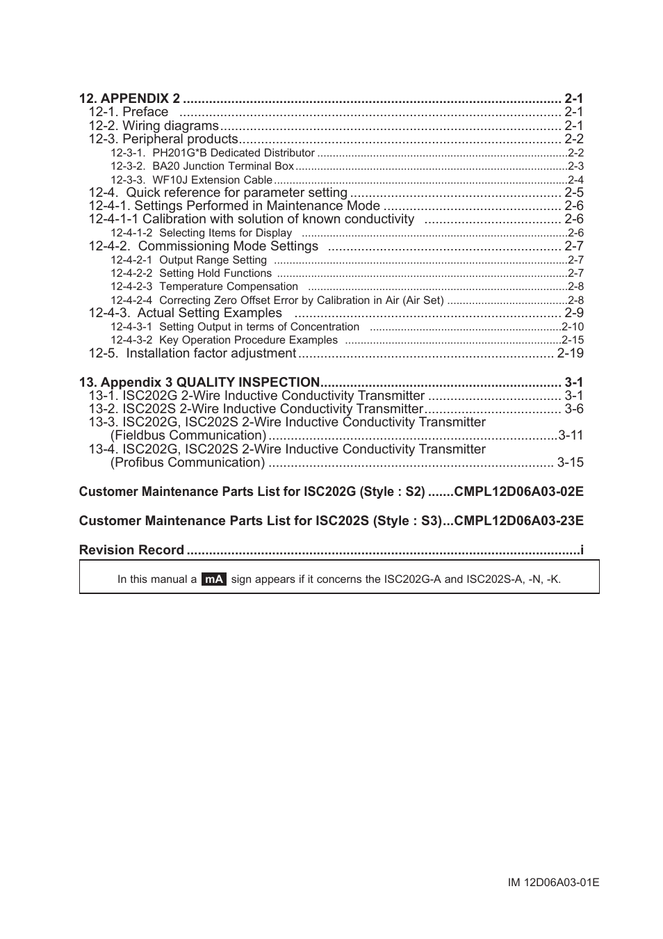 Yokogawa EXA ISC202 2-wire Conductivity Transmitter/Analyzer User Manual | Page 4 / 119