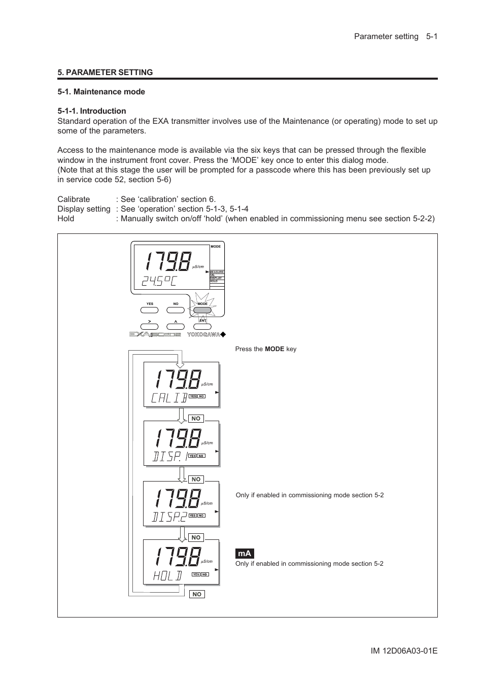 Parameter setting, 1. maintenance mode, 1-1. introduction | Parameter setting -1, 1. maintenance mode -1, 1-1. introduction -1 | Yokogawa EXA ISC202 2-wire Conductivity Transmitter/Analyzer User Manual | Page 43 / 119