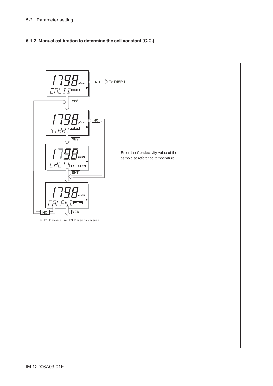 Yokogawa EXA ISC202 2-wire Conductivity Transmitter/Analyzer User Manual | Page 44 / 119