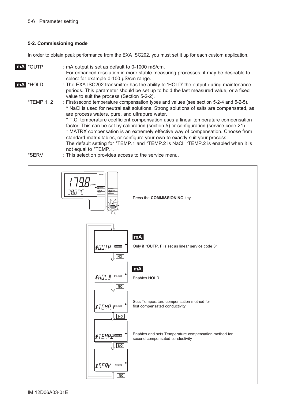 2. commissioning mode, 2. commissioning mode -6 | Yokogawa EXA ISC202 2-wire Conductivity Transmitter/Analyzer User Manual | Page 48 / 119