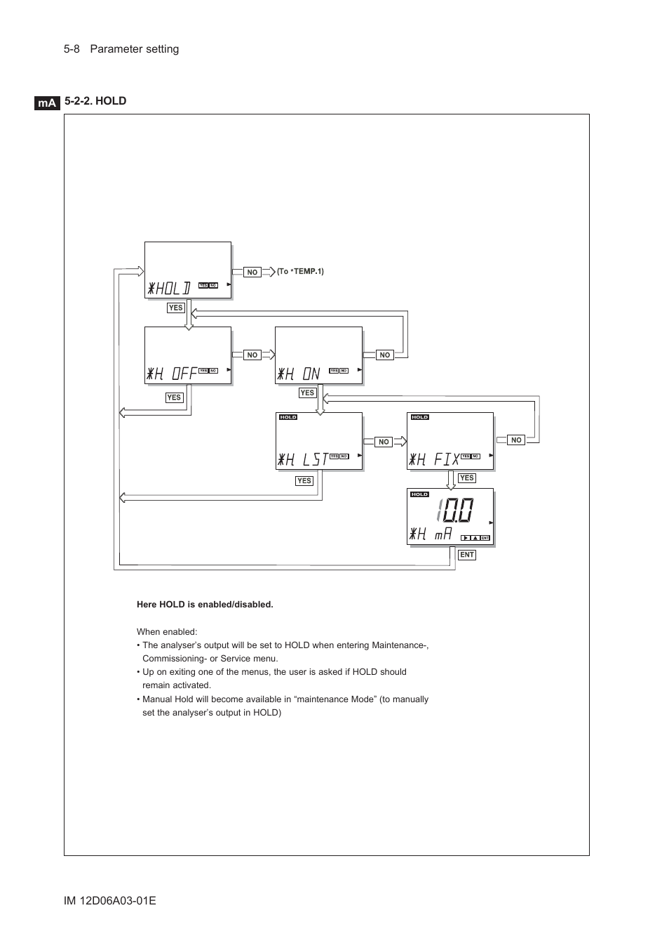 2-2. hold, 2-2. hold -8 | Yokogawa EXA ISC202 2-wire Conductivity Transmitter/Analyzer User Manual | Page 50 / 119