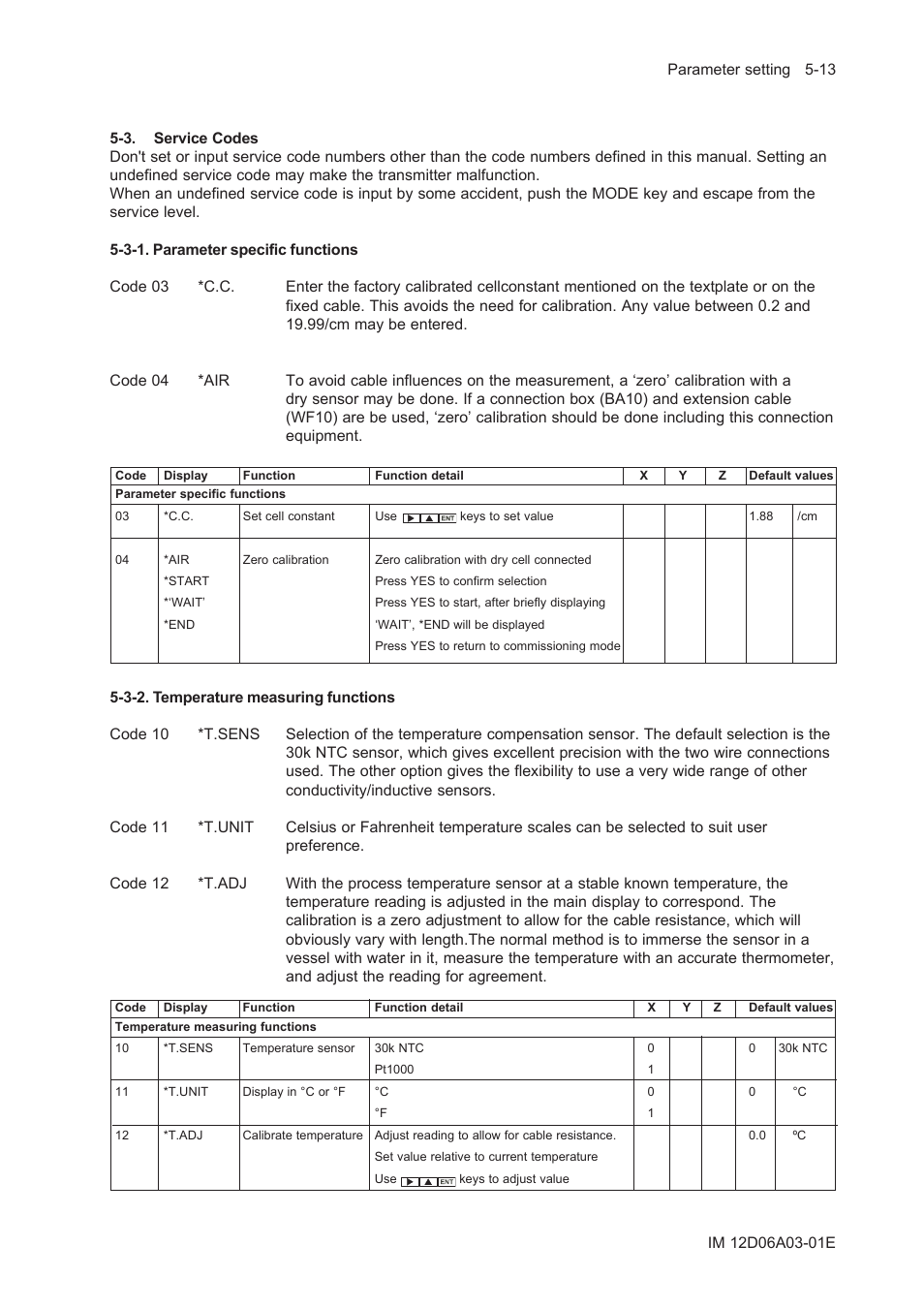 3. service codes, 3-1. parameter specific functions, 3-2. temperature measuring functions | 3.service codes -13, 3-1. parameter specific functions -13, 3-2. temperature measuring functions -13 | Yokogawa EXA ISC202 2-wire Conductivity Transmitter/Analyzer User Manual | Page 55 / 119
