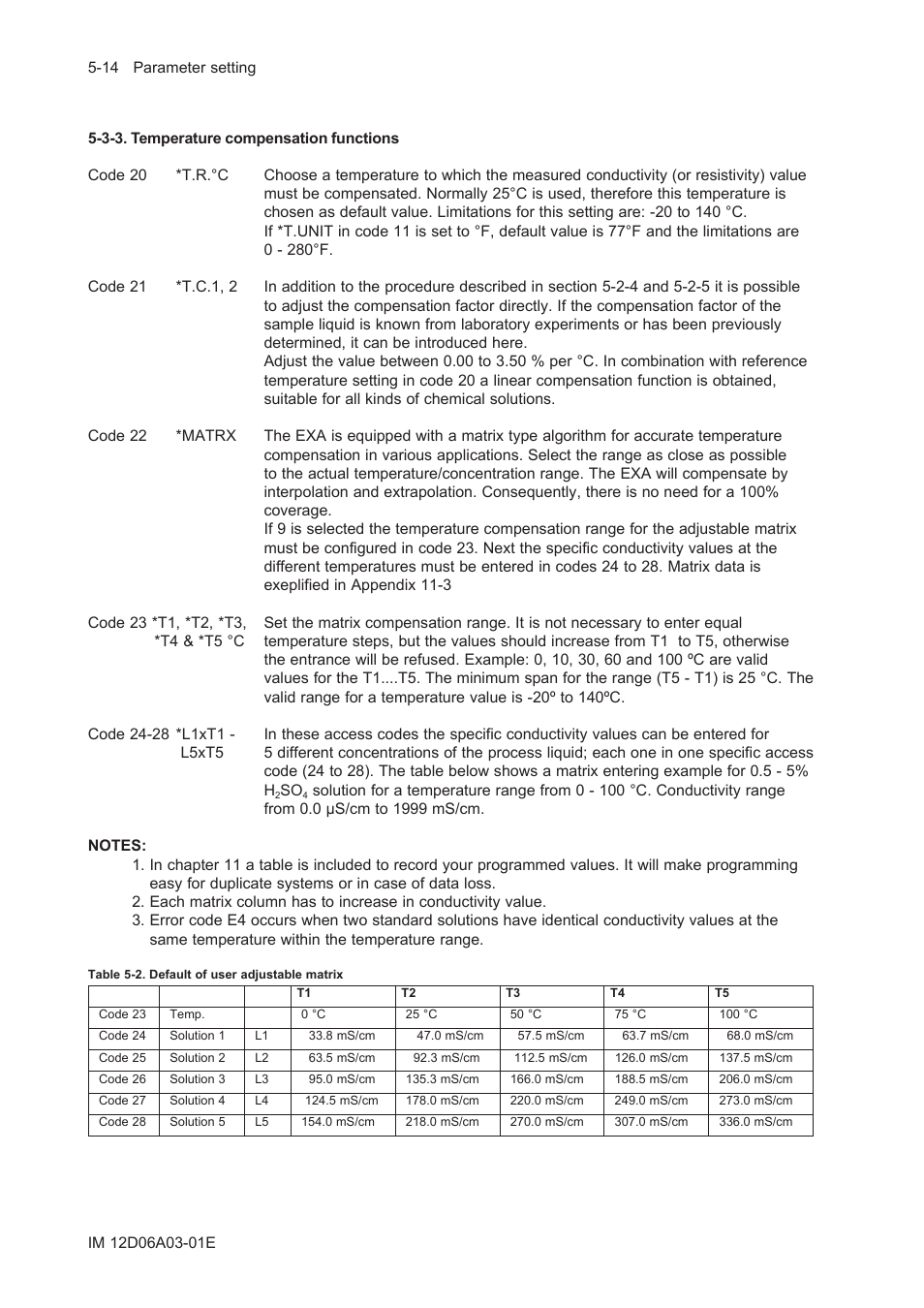 3-3. temperature compensation functions, 3-3. temperature compensation functions -14 | Yokogawa EXA ISC202 2-wire Conductivity Transmitter/Analyzer User Manual | Page 56 / 119
