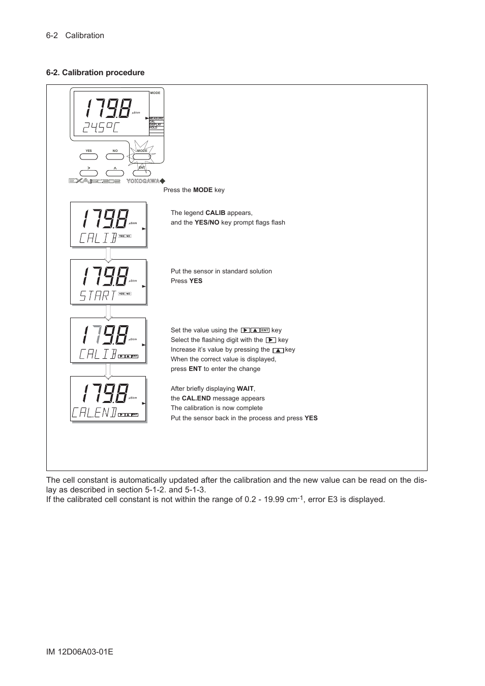 2. calibration procedure, 2. calibration procedure -2 | Yokogawa EXA ISC202 2-wire Conductivity Transmitter/Analyzer User Manual | Page 64 / 119